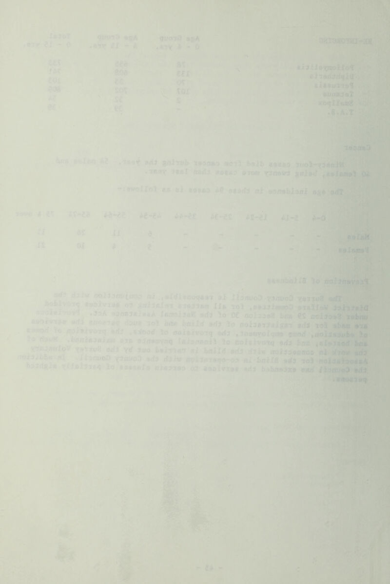 7 .«^T ?X - 0 qt/OYd *gA .k’xv il - ik ^vord sgA .tty A - 0 Oin:agoTO-«a« ££t i . e^d '’ ST fiir 8QA ecx eox u OT ?06 so\: ^ , TOX A? S2 ^ s $€ ..ec , .X V • it hliiS (Miiuijat xoqlfiwBi -» *A>X , , |r ■ , .^ ....», >. biTs hnl&n A2 3900(^0. 7V 79VO 4 it XX it ,3a9^ aAi sniTob ^•ooaa «035 bsib ase^o ,. .7se»y 3t»I mwlj B-rom tjsob'^ snlid r/' '^«y' ** S9ff*bi3ni agA 9<iTis|;|^ Ac~e£ ^s-ex ^J-2 ».w ^ «9X*k aaXAfwY lit , aaaotiiuXS no23er»yf54 i. ^ ■^''■ ..,4 ail3 dJiv /joiijftuiao:} oi .taXdiaac/qasY ai XlartwoO-yim/oO oiXT * - -,■ m.i>iy07q tasiyjaMi o3 g^JjaiaT itaiiaa XXa loi ,»93J}mi^0 ovaUaV 33ii3«|a^ atfCiaXvoi. .JaA ajosjaiHaA Xe/Mi^alf Bdi lo 0€ iaoijoag bcut CS aoi39i»3 ^Bbrto' aBOijf'tB^ Bdi moti^ rf>)va 70I boa bfflXd sd3 Ho ooiaarJaigAi 9/fS lol ab«B a^ ' ’ /^^alvoiq arfj ,iiiqo<i to''flraitivo7q arfa ,309a>yoX<7«a saorf i^ioijaai^. Jio fo ffaoM .fusnxa^ffjcn a.i* ajaaoyAq Xaionanii lo oofiivoiq a43^ fe/ie ^alaitorf Ima aif3 ;Vrf suo baxTStfir si boiXW OftJ rfJhi iroiioafiaoa ni. afT^ adj iWJxbfiB ^ .lismdD y3iBrt>3 ads rf^Jiw ffbl3ai»qo-03 niflMiirfi.ad3 70H -^oijai^sAf baJdtxa rljBlSJBq lo aaassXs wia^yoa od taoivyat ids bibBWxt;aW /bm/oi add