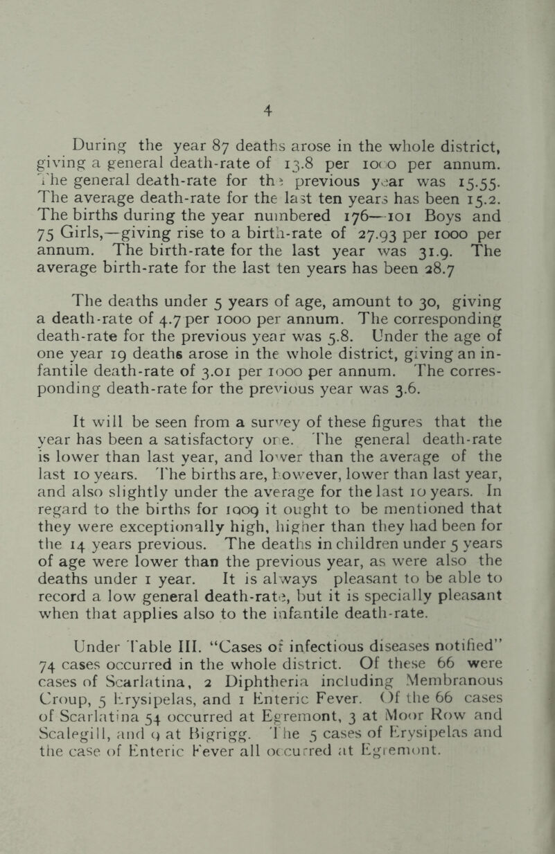During the year 87 deaths arose in the whole district, giving a general death-rate of 13.8 per 1000 per annum. The general death-rate for th* previous year was 15.55. The average death-rate for the last ten years has been 15.2. The births during the year numbered 176—101 Boys and 75 Girls,—giving rise to a birth-rate of 27.93 Per i°°° per annum. The birth-rate for the last year was 31.9. The average birth-rate for the last ten years has been 28.7 The deaths under 5 years of age, amount to 30, giving a death-rate of 4.7 per 1000 per annum. The corresponding death-rate for the previous year was 5.8. Under the age of one year 19 deaths arose in the whole district, giving an in- fantile death-rate of 3.01 per 1000 per annum. The corres- ponding death-rate for the previous year was 3.6. It will be seen from a survey of these figures that the year has been a satisfactory one. The general death-rate is lower than last year, and lower than the average of the last 10 years. The births are, however, lower than last year, and also slightly under the average for the last 10 years. In regard to the births for 1009 it ought to be mentioned that they were exceptionally high, higher than they had been for the 14 years previous. The deaths in children under 5 years of age were lower than the previous year, as were also the deaths under 1 year. It is always pleasant to be able to record a low general death-rate, but it is specially pleasant when that applies also to the infantile death-rate. Under Table III. “Cases of infectious diseases notified’’ 74 cases occurred in the whole district. Of these 66 were cases of Scarlatina, 2 Diphtheria including Membranous Croup, 5 Erysipelas, and 1 Enteric Fever. Of the 66 cases of Scarlatina 54 occurred at Egremont, 3 at Moor Row and Scalegill, and q at Bigrigg. 'The 5 cases of Erysipelas and the case of Enteric Fever all occurred at Egremont.