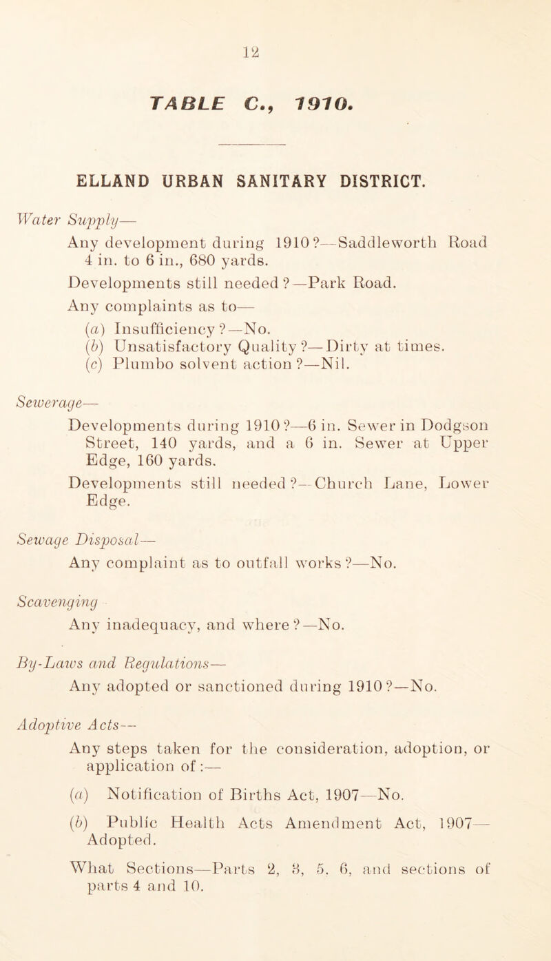 TABLE C., 1910. ELLAND URBAN SANITARY DISTRICT. Water Supply— Any development during 1910?—Saddleworth Road 4 in. to 6 in., 680 yards. Developments still needed?—Park Road. Any complaints as to— (a) Insufficiency?—No. (h) Unsatisfactory Quality?—Dirty at times. (c) Plumbo solvent action?—Nil. Seioerage— Developments during 1910?—Gin. Sewer in Dodgson Street, 140 yards, and a 6 in. Sewer at Upper Edge, 160 yards. Developments still needed?—Church Lane, Lower Edge. Seivage Disposal— Any complaint as to outfall works?—No. Scavenging Any inadequacy, and where?—No. By-Laios and Regulations— Any adopted or sanctioned during 1910?—No. Adoptive Acts— Any steps taken for the consideration, adoption, or application of:— {a) Notification of Births Act, 1907—No. ih) Public Health Acts Amendment Act, 1907— Adopted. What Sections—Parts 2, 8, 5. 6, and sections of parts 4 and 10.