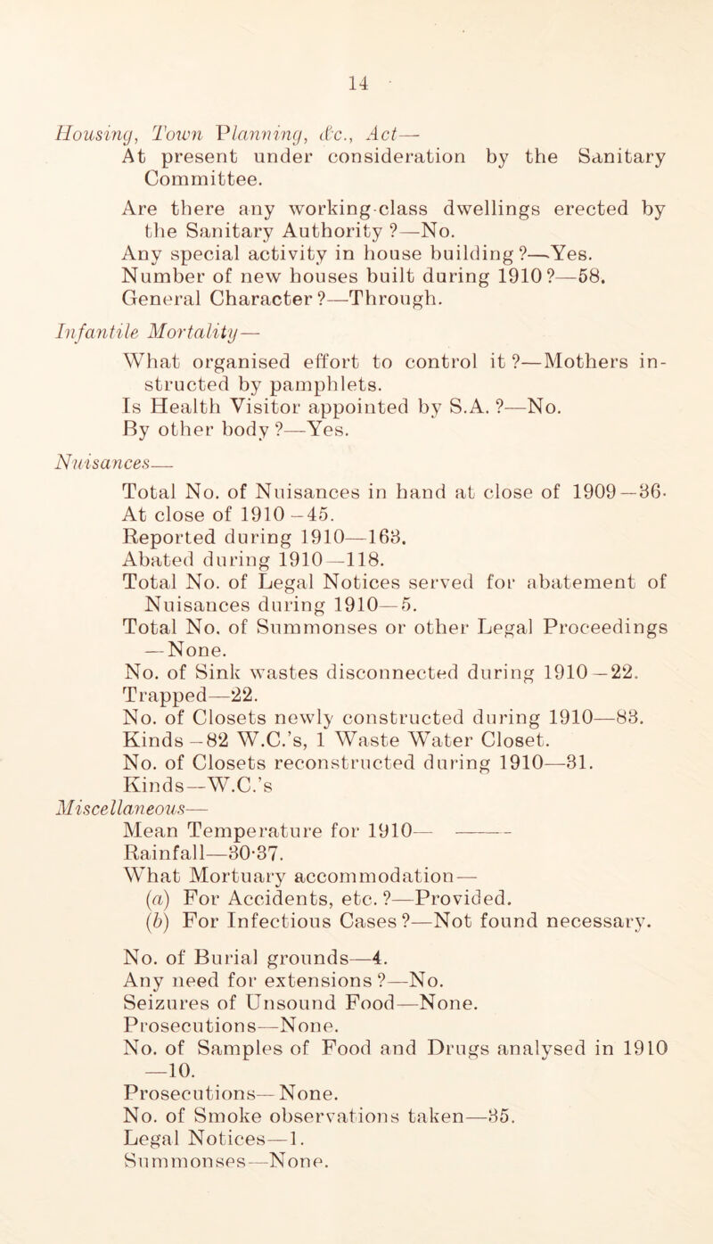 Housing, Town Vlanning, d:c., Act— At present under consideration by the Sanitary Committee. Are there any working class dwellings erected by the Sanitary Authority ?—No. Any special activity in house building?—.Yes. Number of new houses built during 1910?—58. General Character?—Through. Infantile Mortality— What organised effort to control it ?—Mothers in- structed by pamphlets. Is Health Visitor appointed by S.A. ?—No. By other body ?—Yes. Nuisances— Total No. of Nuisances in hand at close of 1909—86. At close of 1910—45. Reported during 1910—168. Abated during 1910—118. Total No. of Legal Notices served for abatement of Nuisances during 1910—5. Total No. of Summonses or other Legal Proceedings — None. No. of Sink wastes disconnected during 1910—22. Trapped—22. No. of Closets newly constructed during 1910—88. Kinds—82 W.C.’s, 1 Waste Water Closet. No. of Closets reconstructed during 1910—81. Kinds-W.C.’s M isce llan eous— Mean Temperature for 1910— Rainfall—80-87. W'hat Mortuary accommodation — {a) For Accidents, etc.?—Provided. {h) For Infectious Cases?—Not found necessary. No. of Burial grounds—4. Any need for extensions?—No. Seizures of Unsound Food—None. Prosecutions—None. No. of Samples of Food and Drugs analysed in 1910 —10. Prosecutions— None. No. of Smoke observations taken—85. Legal Notices—1. Sn mmonses—None.