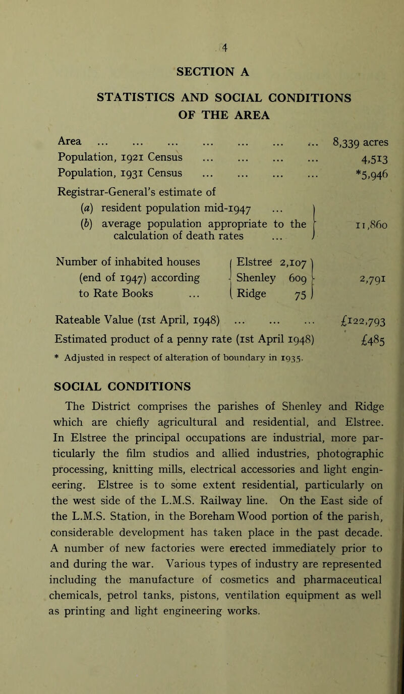 SECTION A STATISTICS AND SOCIAL CONDITIONS OF THE AREA Area 8,339 acres Population, 1921 Census 4.513 Population, 1931 Census *5.946 Registrar-General’s estimate of {a) resident population mid-1947 ... | (b) average population appropriate to the r ii,(S6o calculation of death rates ... i Number of inhabited houses ( Elstreg 2,107 ] (end of 1947) according i Shenley 609 1 2,791 to Rate Books ( Ridge 75 t Rateable Value (ist April, 1948) £122,793 Estimated product of a penny rate (ist April 1948) £485 * Adjusted in respect of alteration of boundary in 1935. SOCIAL CONDITIONS The District comprises the parishes of Shenley and Ridge which are chiefly agricultural and residential, and Elstree. In Elstree the principal occupations are industrial, more par- ticularly the film studios and allied industries, photographic processing, knitting miUs, electrical accessories and light engin- eering. Elstree is to some extent residential, particularly on the west side of the L.M.S. Railway line. On the East side of the L.M.S. Station, in the Boreham Wood portion of the parish, considerable development has taken place in the past decade. A number of new factories were erected immediately prior to and during the war. Various types of industry are represented including the manufacture of cosmetics and pharmaceutical chemicals, petrol tanks, pistons, ventilation equipment as well as printing and light engineering works.