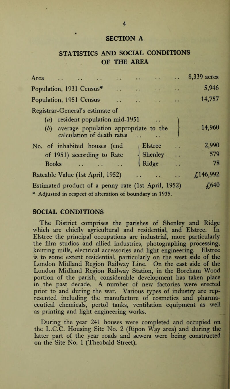 SECTION A STATISTICS AND SOCIAL CONDITIONS OF THE AREA Area 8,339 acres Population, 1931 Census* 5,946 Population, 1951 Census Registrar-General’s estimate of (a) resident population mid-1951 14,757 (b) average population appropriate to the r calculation of death rates .. .. J 14,960 No. of inhabited houses (end Elstree 2,990 of 1951) according to Rate Shenley 579 Books . Ridge 78 Rateable Value (1st April, 1952) ^146,992 Estimated product of a penny rate (1st April, 1952) * Adjusted in respect of alteration of boundary in 1935. £640 SOCIAL CONDITIONS The District comprises the parishes of Shenley and Ridge which are chiefly agricultural and residential, and Elstree. In Elstree the principal occupations are industrial, more particularly the film studios and allied industries, photographing processing, knitting mills, electrical accessories and light engineering. Elstree is to some extent residential, particularly on the west side of the London Midland Region Railway Line. On the east side of the London Midland Region Railway Station, in the Boreham Wood portion of the parish, considerable development has taken place in the past decade. A number of new factories were erected prior to and during the war. Various types of industry are rep- resented including the manufacture of cosmetics and pharma- ceutical chemicals, pertol tanks, ventilation equipment as well as printing and light engineering works. During the year 241 houses were completed and occupied on the L.C.C. Housing Site No. 2 (Ripon Way area) and during the latter part of the year roads and sewers were being constructed on the Site No. 1 (Theobald Street).