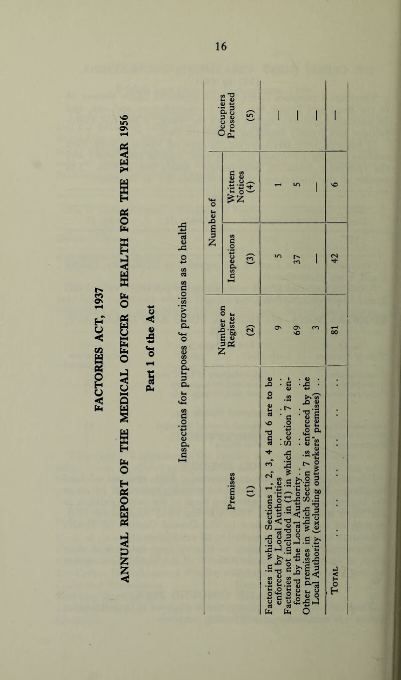 o <5 4) o i 0H C4 <u J3 o a it 3 CL. to C o •*3 U u a. to 2 « •- 3 a o 3 « b O 0£ c o u u £ V to •9 'So c g Is5 •O • C •X • +■> 0 CO >% CO JD V are . ’ c CO • ^ s <D C V© .0 u <u u, U ’O ■*-* o ,o a <4-< c «d . V .02 • jit *« . v u X u U. c'f X §  to c -S «'5r c o> o -C • c 5 £■2 g ■o 2 9 ..CCn.S .2-5 c | j: 3 s^;ss “•a-S 3 * * X o 3 .2 9o •C>-> c •S-o c W3 ^ C/J <u H v ‘C o C o <-£ o U C o « cd U* Ph i.S£ <l> eo £ ■s si T3 q^—. 4> ^ C3 O i_ o ^ <U o <2 •£ J