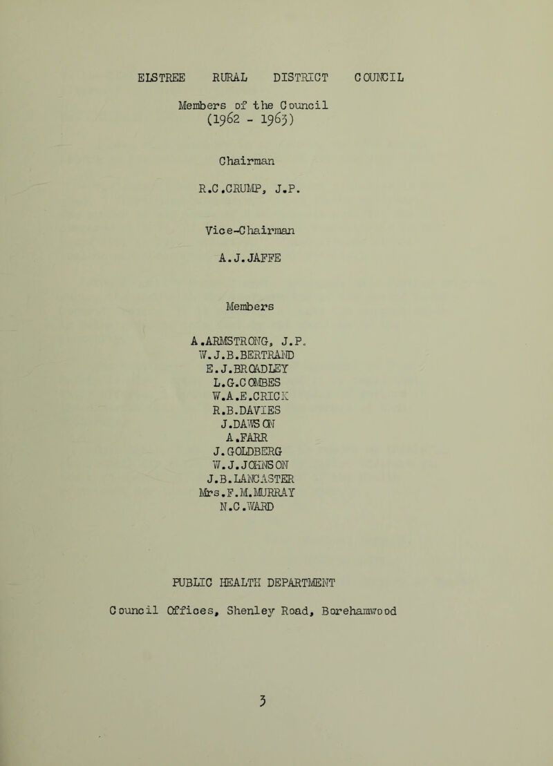 Members of the Council (1962 - 1965) Chairman R.C .CRUMP, J.P. Vice-Cliairraan A.J.JAFFE Members A.ARiiSTRONG, J.P. W.J.B.BERTRAI€) E.J.BRCADLEY L.G.CC8\ffiES Yi^.A.E.CRICK R.B.DAVIES J.DA1®C8N A.FARR J. GOLDBERG W.J.JOil^ON J.B.LANCASTER Mrs.F.M.MUREAI N.C.WARD PUBLIC liEALTH DEPARTMENT Council Offices, Shenley Road, Borehamwood