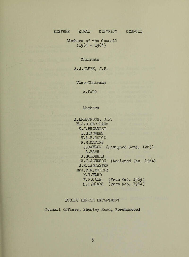 EI5TREE RURAL DISTRICT COUNCIL Members of the Council (1965 - 1964) Chairman A.J.JAFFE, J.P. Vioe-Chairman A,FARR Members A.ARMSTRONG, J.P. W.J.B.BERTRAl'© E.J.BROAD LEI L.G.CaCBES W. A.E.CRICK R.B.DATOS J.DA?/SON (Resigned Sept. 19^5) A.FARR J.GOLDBERG V/.J.JOHNSON (Resigned Jan, 19^4) J.B. LANCASTER Mcs.F.M.MURRAT N.C .WARD W.P.COLE (From Ost. I965) D.I.MARKS (From Feb. I964) PUBLIC HELILTH DEPARTI^INT Council Offices, Shenley Road, Borsbanmood 5