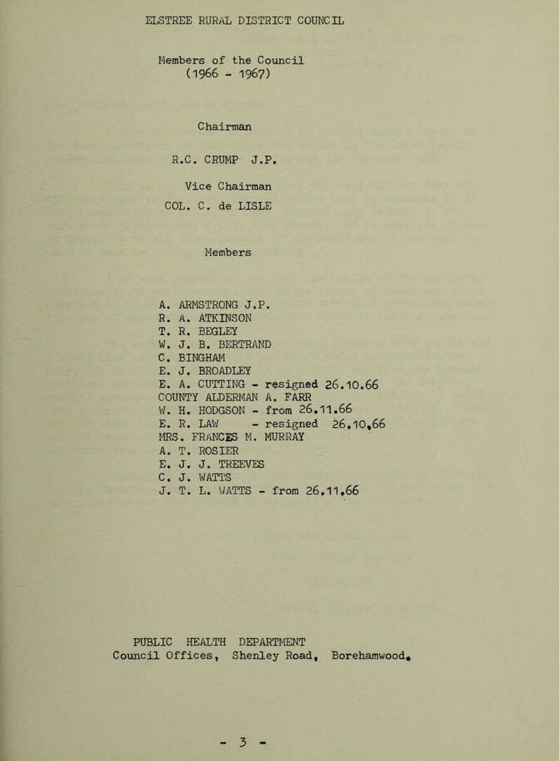 Members of the Council (1966 - 1967) Chairman R.C. CRUMP J.P. Vice Chairman COL. C. de LISLE Members A. ARMSTRONG J.P. R. A. ATKINSON T. R. BEGLEY W. J. B. BERTRAND C. BINGHAM E. J. BROADLEY E. A. CUTTING - resigned 26.10.66 COUNTY ALDERMAN A. FARR W. H. HODGSON - from 26,11.66 E. R. LAV/ - resigned 26,10,66 MRS. FRANCES M. MURRAY A. T. ROSIER E. J. J. TREEVES C. J. WATTS J. T. L. WATTS - from 26,11,66 PUBLIC HEALTH DEPARTMENT Council Offices, Shenley Road, Borehamwood,