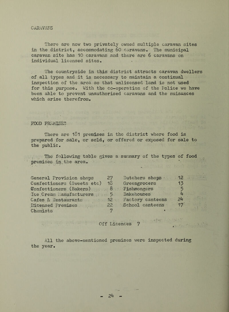 CARaVAIJS There are now two privately ovmed multiple caravan sites in the district, accommodating 60 caravans. The municipal caravan site has 10 caravans .and there are 6 caravans on individual licensed sites. The countryside in this district attracts caravan dwellers of all types and it is necessary to maintain a continual inspection of the . area so that unlicensed land is not lised for this purpose, Vj'ith the co-operation of the Police we have been able to prevent unauthorised caravans and the nuisances v/hich arise therefrom. FOOD PRIiHSEC There are l8l premises in the district where food is prepared for sale, or sold, or offered or exposed for sale to the public. The follov/ing table gives a suramary of the types of food premises in.the area. General Provision shops 27 Butchers shops • . 12 Confectioners (Sweets etc) 1S Greengrocers 13 {Confectioners (Bakers) .8 Fishmongers 5 Ice.Creain Manufacturers ■ 5 Bakehouses 4 Cafes .8c Restaurants 12 Factory canteens 24 L'icensed Premises . • 22 School canteens 17 Chemists 7 • Off Licences 7 All the above-mentioned premises v;ere inspected during the year. 2k