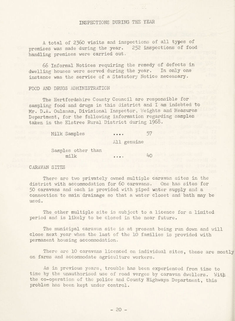 INSPECTIONS DURING THE YEAR A total of 2360 visits and inspections of all types of premises was made during the year. 252 inspections of food handling premises were carried out. 66 Informal Notices requiring the remedy of defects in dwelling houses were served during the year. In only one instance was the service of a Statutory Notice necessary. FOOD AND DRUGS ADMINISTRATION The Hertfordshire County Council are responsible for sampling food and drugs in this district and I am indebted to Mr. D0A0 Oulsnam, Divisional Inspector, Weights and Measures Department, for the following information regarding samples taken in the Elstree Rural District during 1968. Milk Samples «... 57 All genuine Samples other than milk .0.0 ^0 CARAVAN SITES There are two privately owned multiple caravan sites in the district with accommodation for 60 caravans. One has sites for 50 caravans and each is provided with piped water supply and a connection to main drainage so that a water closet and bath may be used. The other multiple site is subject to a licence for a limited period and is likely to be closed in the near future. The municipal caravan site is at present being run down and will close next year when the last of the 10 families is provided with permanent housing accommodation. There are 10 caravans licenced on individual sites, these are mostly on farms and accommodate agriculture workers. As in previous years, trouble has been experienced from time to time by the unauthorised use of road verges by caravan dwellers. With the co-operation of the police and County Highways Department, this problem has been kept under control.