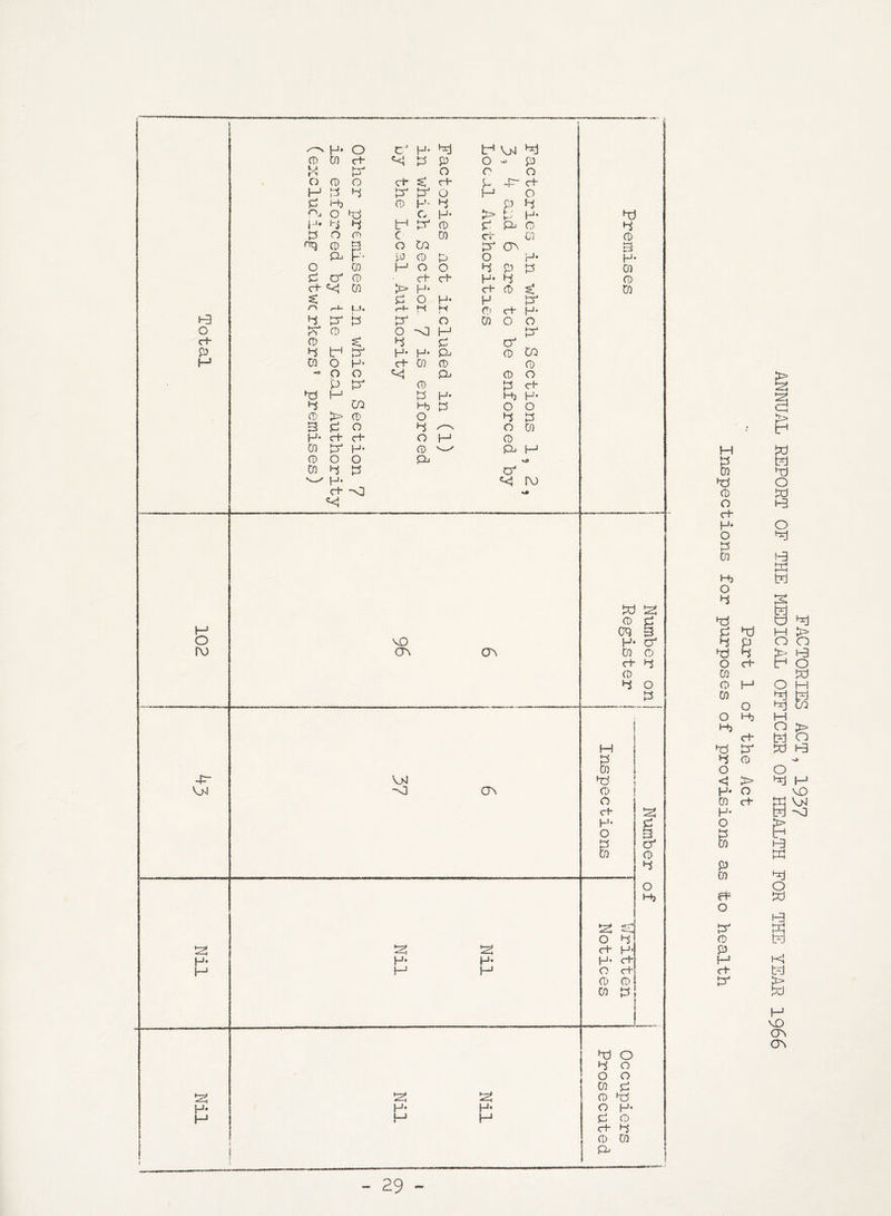 CD CO 3 *<i 4 P o ^ P M rS 3 o o o o 0 o 3 3 P -3 3 H 4 4 3 3 3 O 3 O 4 3 0 4 P 4 '■4 O 3 3 C 3 > 4 3 3 3 4 4 3 0 4 3 O 4 4 o 0 c CO CO 3 CO 0 3 0 4 o 3 C3 B 3 F- p 0 4 o 3 H O 0 3 o O 4 p 4 0 £ 3 0 3 3 3 4 0 c+ <3 CO > 3 3 0 §: 0 s: 4 O 3 H 3 i-3 r> r-4- it. r-h 4 4 0) 3 3 4 3 b 3 O 0 O O O 3 0 o -0 3 3 c+ 0 3 s: 4 4 3 P 4 3 3 3 3 0 3 3 CO o 3 3 0 0 0 «o o O *< 3 0 O p 3 0 4 3 3 H CO 4 3 3 l-’. 4 3 4 O o 0 > 0 O 4 4 3 £ o 4 /'—'N o co 3 3 3 O H 0 CO 3 3 0 v_^- 3 3 0 O O 3 vO CO 4 4 0J 'w/ H‘ ro 3 -o V# 3 3 0 fj 3 § O vo H 3 ro CTd CJD 0 0 3 4 CD 4 O 4 3 4 DO -p- Vjs! 3 vj-j 33 CT\ 0 o 3 3 3 4 O B 4 3 CO 0 4 O 3 3 O 4 3 3 3 3 3 3 3 H* 3 3 H 3 3 O 3 0 0 CO 4 3 3 p. h* 1—1 3 - 29 - 3 3 3 3 O 4 o o o co 4 CD 3 O 3 Si O <3 4 (D CO > 3 > • 3 3 3 4 3 0 3 3 O 0 3 O 3 3 3 O O 3 4 CO 3 3 3 3 O 4 3 3 3 3 3 4 3 3 > 4 P O CD 3 4 3 O 3 P O 0 3 0 3 o H 0 3 3 O 3 3 O 3 1—1 3 O > 3 3 O 3 3 3 3 4 0 O O < > 3 3 3 o VO 0 3 3 3J 3 H 33 O > 4 3 0 3 3 P 3 0 3 O 3 O 3 3 W 0 3 P 3 !—1 3 3 3 > H vO ov CTs