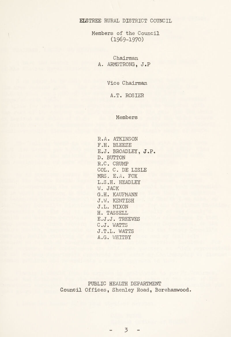 Members of the Council (1969-1970) Chairman A. ARMSTRONG, J.P Vice Chairman A.T, ROSIER Members R.A. ATKINSON F. H. BLEEZE E.J* BROADLEY, J.P* D. BUTTON R.C. CRUMP COL. C. DE LISLE MRS. E.A. FOX L.S.H. HEADLEY V/. JACK G. H. KAUFMANN J.W. KENTISH J.L. NIXON H. TASSELL E. J.J. TREEVES C.J. V/ATTS J.T.L. WATTS A.G. V/HITBY PUBLIC HEALTH DEPARTMENT Gouncil Offices, Shenley Road, Boreharawood.