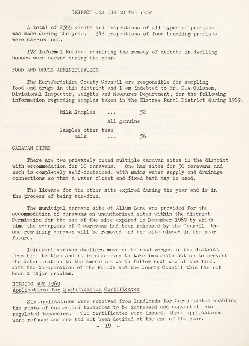 INSPECTIONS DURING THE YEAR A total of 2355 visits and inspections of all types of premises was made during the year. 5^2 inspections of food handling premises were carried out. 172 Informal Notices requiring the remedy of defects in dwelling houses were served during the year. FOOD AND DRUGS ADMINISTPvATION The Hertfordshire County Council are responsible for sampling food and drugs in this district and I am indebted to Mr. D.AoOulsnara, Divisional Inspector, Weights and Measures Department, for the following information regarding samples taken in the Elstree Rural District during 1969« Milk Samples • • 0 52 All genuine Samples other milk than « » • 56 CARAVAN SITES There are two privately owned multiple caravan sites in the district with accommodation for 60 caravans. One has sites for 50 caravans and each is completely self-contained, with mains water supply and drainage connections so that a water closet and fixed bath may be used. The licence for the other site expired during the year and is in the process of being run-down. The municipal caravan site at Allum Lane was provided for the accommodation of caravans on unauthorised sites v/ithin the district. Permission for the use of the site expired in December I969 by which time the occupiers of 9 caravans had been rehoused by the Council, the one remaining caravan will be removed and the site closed in the near future. Itinerant caravan dwellers move on to road verges in the district from time to time and it is necessary to take immediate action to prevent the deterioration to the amenities which follow such use of the land. With the co-operation of the Police and the County Council this has not been a major problem. HOUSING ACT I969 Applications for Qualification Certificates Six applications v/ere received from landlords for Certificates enabling the rents of controlled tenancies to be increased and converted into regulated tenancies. Two certificates were issued, three applications were refused and one had not been decided at the end of the year.