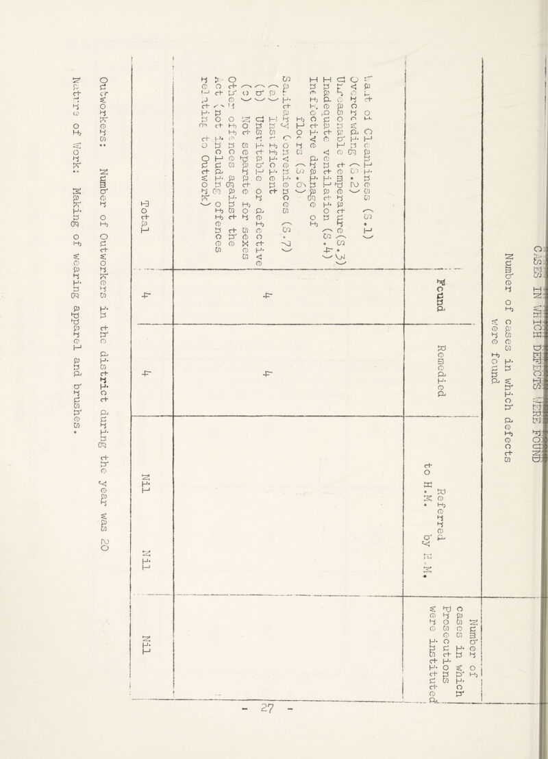 p Ct- rl ID O f-b o p H* P OQ o i~b O P H- 1:5 CTQ P P5 '-i CD H P P CT p p OD P O P ci- s: o i-s ;v 0 H P §: p GO O 27