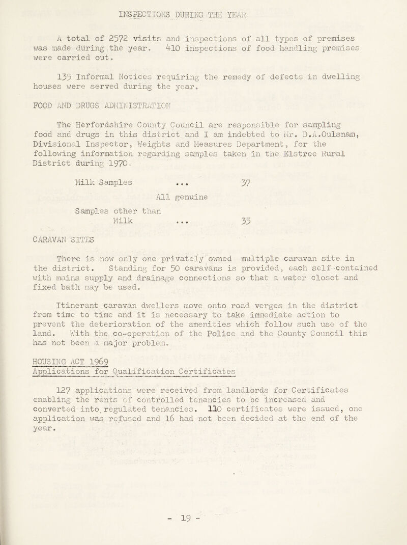 INSPECTIONS DURING THE YEA A total of 2572 visits and insxoections of all types of premises v/as made during,the yearc AlO insjjections of food handling premises were carried out o 135 Informal Notices requiring the remedy of defects in d\\relling houses v/ere served during the year^ FOOD AND DRUGS ADMINISTRATION The Herfordshire County Council are responsible for sampling food and drugs in this district and I am indebted to Hr, D,AoOulsnam, Divisional Inspector, Weights and Measures Department, for the follov/ing information regarding samples taken in the Elstree Rural District during 1970. Milk Samples •,. 37 All genuine Samples other than Milk ,,• 35 CiARAVAN SITES There is now only one privately owned multiple caravan site in the district. Standing for 30 caravans is provided, each self-contained with mains supply and drainage connections so that a water closet and fixed bath may be used. Itinerant caravan dv/ellers move onto road verges in the district from time to time and it is necessary to take imraediate action to prevent the deterioration of the amenities which follov/ such use of the land. VJith the cO“*operation of the Police and the County Council this has not been a major problem, HOUSING ACT I969 Applications for Certificates 127 applications v/ere received from landlords for Certificates enabling the rents of controlled tenancies to be increased amd converted into, regulated tenamcies. llO certificates were issued, one application was^ refused and I6 had not been decided at the end of the year.