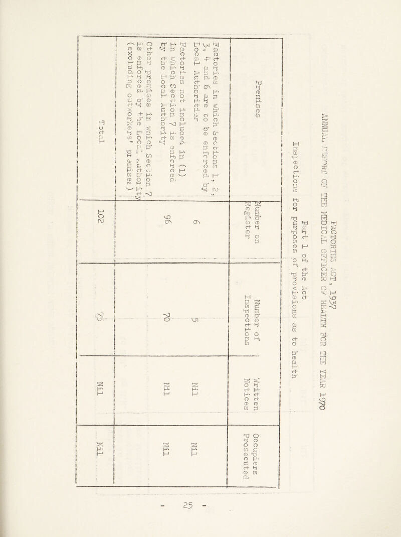 u rf- c, r H « H- O H- d td Vd i ‘ s CO d d P o P i X O o o ^ P, 0 ,0 d d ro -d d d d dc d-^ O d O d 0 H- d ro d P-, o dj d o H* d td H* H- d •d Id 0 P Qj 0 d o 0 o GO d 0 dJ 0^ 0 ^ -> o CQ d' Cd d i 9 P- I-j. p 0 d-' d' o H* 0 cd 01 d o O d d i ^ 0 d d H* H H* 1 d '■<1 CO d- H- d 0 s: Ul 1 ^ P O H* H- d 0 d H* d d d Vu o p. Ul ! d d O o o r\ 0 o -<] d d- 1 P td «d‘ “d, d P d d d H* H- p 0 Cr CO Cu O H* O O {d D h- tn CD o (. r H- H- d- co fD O O rn M ■' v-> w H* . d -sj ^ ' ei- CO 0) P- O 1:5 H- d) d o d O H CD p-- CD CD O Id er d H* d C d d o CO p P- H a ^ K) 1—' O [d VO a^ Od ~o o di d 1^ H- d H- d o d d H* H- d I—1 d d- d - - - .—.• O 0 0 d 0 d 1 ; d) o 1 d o dl o O p. H* p. 0 P H d 0 d i O p. P 0 d d 0 CO • j ' pj > f' ! d d 1 ' !-r' j 0 P i ^ PP d d p. 1 R P I* dj ‘ -^J GO d m td o pj 0 P 1 ^ d (n H- J::? O d CO 0 P d d d d d d P 1—1 ii> 0 d d o o d O o d d d 0 d o 0 d w 0 O IE OF O Mj d C. i H) d d o d d d o d 0 d d o <1 > CD 1 H- o d d d 0 d VD d H- d V>1 0 P O id -d d B 1 d > 0 0 id o 0 d d d d H- i 0 O o J d d l-b f d o 0 O Pd lod d 0 w P d d t?-j w d o