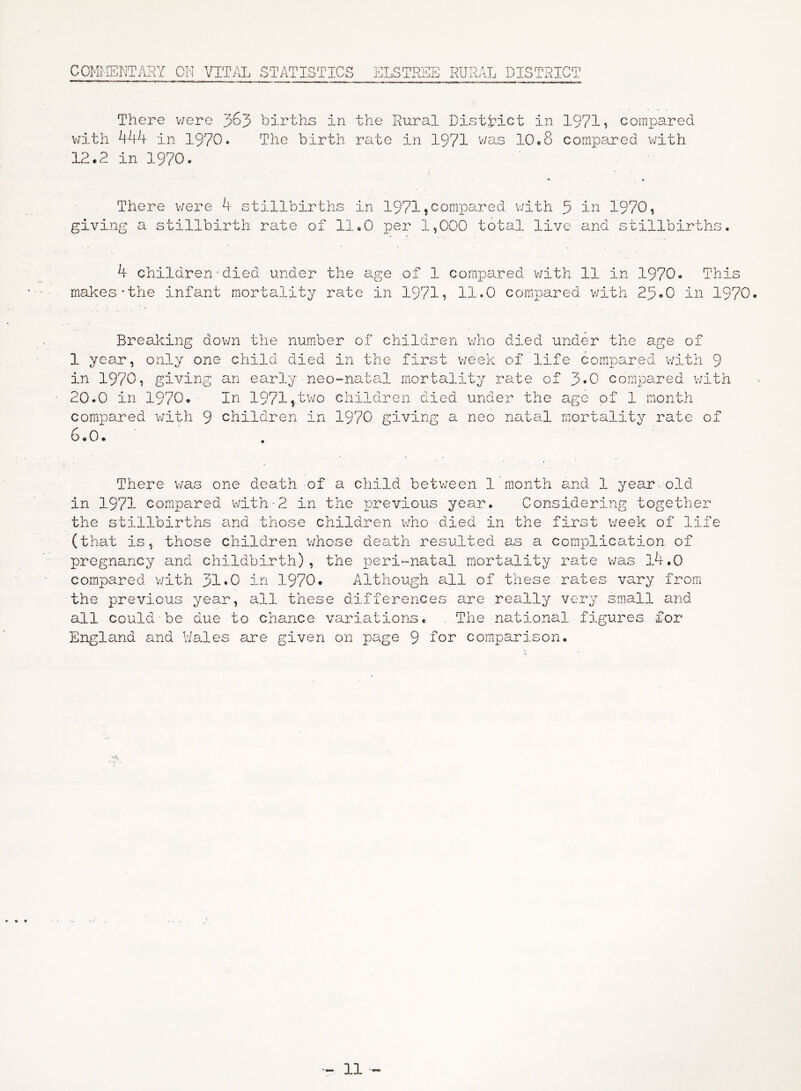 There were 363 births in the Rural District in 1971) compared with 444 in 1970. The birth rate in 1971 was 10.8 compared with 12.2 in 1970. . j * * • There were 4 stillbirths in 1971,compared with 5 in 1970, giving a stillbirth rate of 11*0 per 1,000 total live and stillbirths. 4 children•died under the age of 1 compared with 11 in 1970* Th* makes-the infant mortality rate in 1971, 11.0 compared with 25*0 in 1 Breaking down the number of children who died under the age of 1 year, only one child died in the first week of life compared with 9 in 1970, giving an early•neo-natal mortality rate of 3.0 compared with 20.0 in 1970. In 1971,two children died under the age of 1 month compared with 9 children in 1970 giving a neo natal mortality rate of 6.0. There was one death of a child between 1 month and 1 year old in 1971 compared with-2 in the previous year. Considering together the stillbirths and those children who died in the first week of life (that is, those children whose death resulted as a complication of pregnancy and childbirth), the peri-natal mortality rate was l4.0 compared with 31.0 in 1970. Although all of these rates vary from the previous year, ail these differences are really very small and all could be due to chance variations. . The national figures for England and Wales are given on page 9 for comparison. - 11 - \0 H
