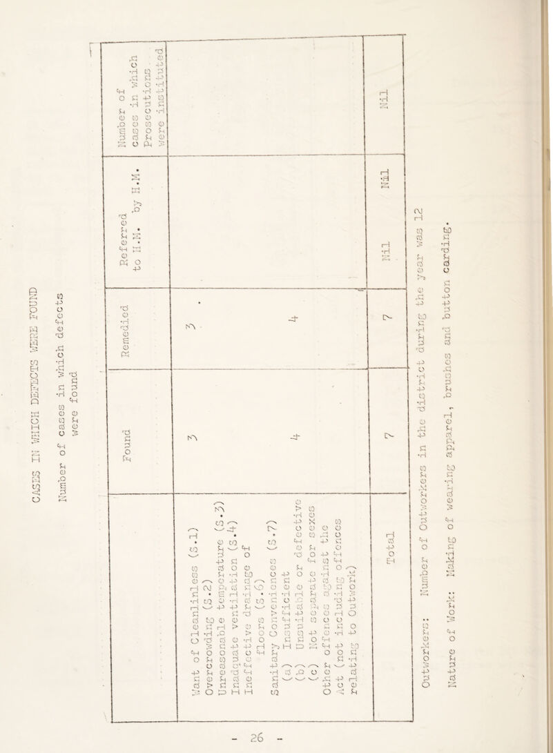 I—' o Ph w P4 CQ EH O r-i w o o M P-.H M 8 53 o to p o o cm 0) -d Pi o •H rP ^ rL'j p p P •H O «m CO O O CQ P erf <1> o P cm O P O ro £ P E-7» (\! i—I (rf u erf V-' ij P *H P P rd .p o ♦H P -P Q •H ■d 0 ■ M P P •H CO 5s O P P O -P P O fM P O & E d ► * #—4 • • 1} P 0) Pi P p -p M O b0 P •H d p 3 o M -p r-d ra p erf to o op to p p ro H 0 p erf Ph Pi erf b0 P M erf o MS O ED P •H Pi erf k- -« fC^ Pi P O Pm O 0 p P -p erf
