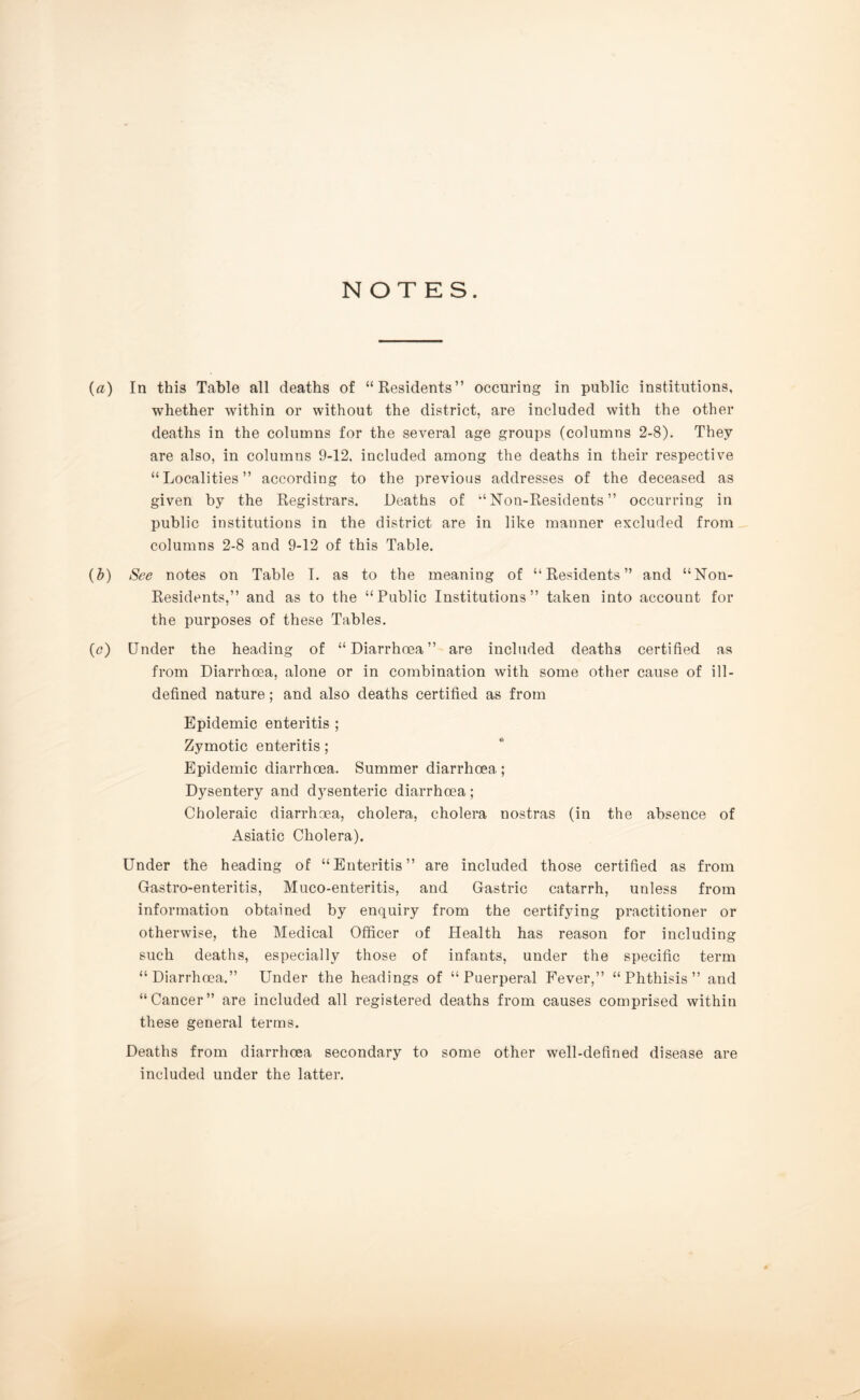 NOTES. (a) In this Table all deaths of “Residents” occuring in public institutions, whether within or without the district, are included with the other deaths in the columns for the several age groups (columns 2-8). They are also, in columns 9-12, included among the deaths in their respective “Localities” according to the previous addresses of the deceased as given by the Registrars. Deaths of “ Nou-Residents ” occurring in public institutions in the district are in like manner excluded from columns 2-8 and 9-12 of this Table. (b) See notes on Table I. as to the meaning of “Residents” and “Non- Residents,” and as to the “Public Institutions” taken into account for the purposes of these Tables. (c) Under the heading of “Diarrhoea” are included deaths certified as from Diarrhoea, alone or in combination with some other cause of ill- defined nature; and also deaths certified as from Epidemic enteritis ; Zymotic enteritis; Epidemic diarrhoea. Summer diarrhoea ; Dysentery and dj^senteric diarrhoea; Choleraic diarrhoea, cholera, cholera nostras (in the absence of Asiatic Cholera). Under the heading of “Enteritis” are included those certified as from Gastro-enteritis, Muco-enteritis, and Gastric catarrh, unless from information obtained by enquiry from the certifying practitioner or otherwise, the Medical Officer of Health has reason for including such deaths, especially those of infants, under the specific term “Diarrhoea.” Under the headings of “Puerperal Fever,” “Phthisis” and “Cancer” are included all registered deaths from causes comprised within these general terms. Deaths from diarrhoea secondary to some other well-defined disease are included under the latter.
