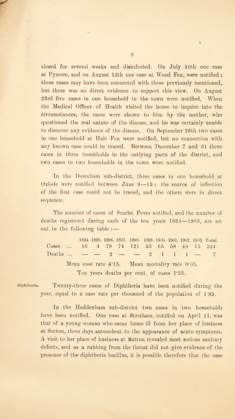 Diphtheria. closed for several weeks and disinfected. On July 10th one case at Pymore, and on August 12th one case at Wood Fen, were notified ; these cases may have been connected with those previously mentioned, but there was no direct evidence to suppoit this view. On August 23rd five cases in one household in the town were notified. When the Medical Oflficer of Health visited the house to inquire into the circumstances, the cases were shown to him by the mother, who questioned the real nature of the disease, and he was certainly unable to discover any evidence of the disease. On September 26th two cases in one household at Hale Fen were notified, but no connection with any known case could be traced. Between December 7 and 31 three cases in three households in the outlying parts of the district, and two cases in two households in the town were notified. In the Downham sub-district, three cases in one household at Oxlode were notified between June 9—15 ; the source of infection of the first case could not be traced, and the others were in direct sequence. The number of cases of Scarlet Fever notified, and the number of deaths registered during each of the ten years 1894—1903, are set out in the following table :— 1894. 1895. 1896. 1897. 1898. 1899. 1900. 1901. 1902. 1903. Total. Cases ... 16 4 78 74 121 53 65 58 40 15 524 Deaths ... — — 2 — — 2 1 1 1 — 7 Mean case rate 4T5. Mean mortality rate 0'05. Ten years deaths per cent, of cases 1*33. Twenty-three cases of Diphtheria have been notified during the year, equal to a case rate per thousand-of the population of D85. In the Haddenham sub-district two cases in two households have been notified. One case at Stretham, notified on April 11, was that of a young woman who came home ill from her place of business at Sutton, three days antecedent to the appearance of acute symptoms. A visit to her place of business at Sutton revealed most serious sanitaiy defects, and as a rubbing from the throat did not give evidence of the presence of the diphtheria bacillus, it is possible therefore that the case