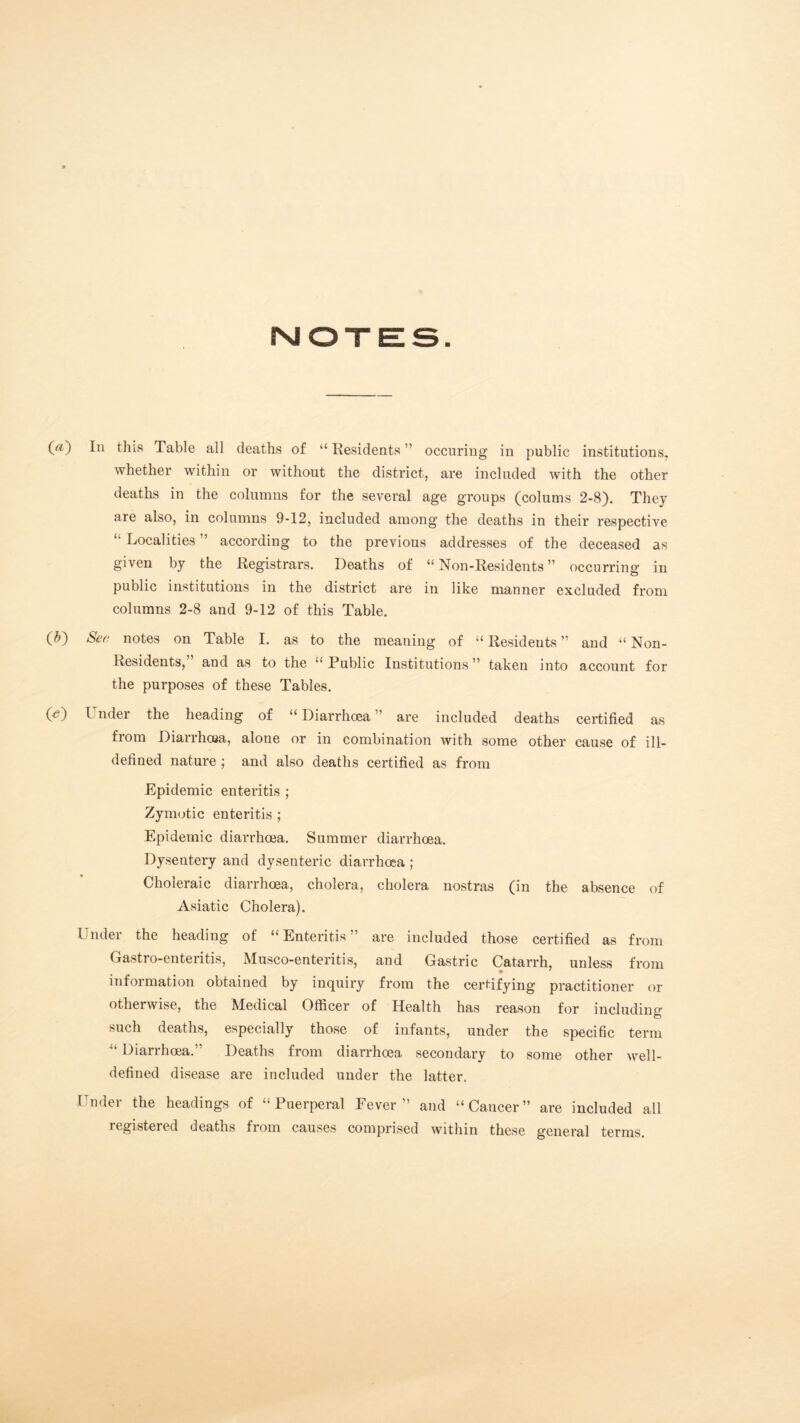 NOTES (rt^) In this Table all deaths of “ Residents ” occuring in public institutions, whether within or without the district, are included with the other deaths in the columns for the several age groups (colums 2-8). They are also, in columns 9-12, included among the deaths in their respeetive “ Localities ” according to the previous addresses of the deceased as given by the Registrars. Deaths of “Non-Residents” occurring in public institutions in the district are in like manner excluded from columns 2-8 and 9-12 of this Table. (b') See notes on Table I. as to the meaning of “ Residents ” and “ Non- Residents, and as to the “ Public Institutions ” taken into account for the purposes of these Tables. (<?) Under the heading of “ Diarrhoea ” are included deaths certified as from Diarrhoua, alone or in combination with some other cause of ill- defined nature ; and also deaths certified as from Epidemic enteritis ; Zymotic enteritis ; Epidemic diarrhoea. Summer diarrhoea. Dysentery and dysenteric diarrhoea ; Choleraic diarrhoea, cholera, cholera nostras (in the absence of Asiatic Cholera). Under the heading of “Enteritis” are included those certified as from Gastro-enteritis, Musco-enteritis, and Gastric Catarrh, unless from infoimation obtained by inquiry from the certifying practitioner or otherwise, the Medical Officer of Health has reason for including such deaths, especially those of infants, under the specific term “ Diarrhoea.” Deaths from diarrhoea secondary to some other well- defined disease are included under the latter. Under the headings of “Puerperal Fever” and “Cancer” are included all registered deaths from causes comprised within these general terms.