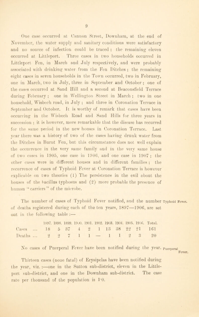One cnse occurred at (yanuoii Street, Dovvnhara, at the end of November, the water supply and sanitary conditions were satisfactory and no source of infection could be traced ; the remaining eleven occurred at Littleport. Three cases in two households occurred in Littleport Fen, in March and July respectively, and were probably associated with drinking water from the Fen Ditches ; the remaining eight cases in seven households in the Town occurred, two in February, one in March, two in July, three in September and October ; one of the cases occurred at Sand Hill and a second at Beaconsfield Terrace during February ; one in Wellington Street in March ; two in one household, Wisbech road, in July ; and three in Coronation Teri'ace in September and October. Ic is worthy of remark that cases have been occurring in the Wisbech Road and Sand Hills for three years in succession ; it is however, more remarkable that the disease has recurred for the same petiod in the new houses in Coronation Terrace. Last year there was a history of two of the cases having drunk water from the Ditches in Burnt Fen, but this circumstance does not well explain the occui'rence in the very same family and in the very same house of two cases in 1905, one case in 1906, and one case in 1907 ; the other cases were in different houses and in different families ; the recurrence of cases of Typhoid Fever at Coronation Terrace is however explicable on two theories (1) The persistence in the evil about the houses of the bacillus typhosus and (2) more probable the presence of human “carriers” of the microbe. The number of cases of Typhoid Fever notified, and the number Typhoid Fever, of deaths registered during each of the ten years, 1897—1906, are set out in the following table ;— 1897. 1898. 1899. 1900. 1901. 1902. 1903. 1904. 190.5. 1936. Total. Cases ... 18 5 37 4 2 1 13 38 22 21 161 Deaths ... 2 2 7 1 1 — 1 1 2 3 20 No cases of Puerperal Fever have been notified during the year, puerperal Fever. Thirteen cases (none fatal) of Erysipelas have been notified during the year, viz. :—one in the Sutton sub-district, eleven in the Little- port sub-district, and one in the Downham sub-district. The case rate per thousand of the population is DO.