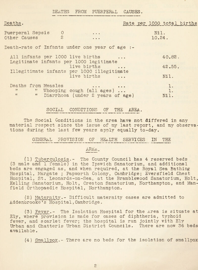 deaths from PUERPEIUiL CAUSES Deaths. Rate per 1000 total births Puerperal Sepsis 0 c,o Nil. Other Causes 2 10.24. Death-rate of Infants under one year of age All infants per 1000 live births ... 40.82, Legitimate infants per 1000 legitimate live births o.. 42.55. Illegitimate infants per 1000 illegitimate live births ».. Nil. Deaths from Measles ... ... 1. Uhooping cough (all ages) ... 1. Diarrhoea (under 2 years of age) Nil. social conditions The Social Conditions in the area have not differed in any material respect since the issue of my last report, and my observa- tions during the last few years apply equally to-day. general provision of HEi^LTH SERVICES IN THE (^) Tuberculosis.- The County Council has 4 reserved beds (3 male and 1 female) in the Ipswich Sanatorium, and additional beds are engaged as, and when required, at the Royal Sea Bathing Hospital, Margate ; Papworth Colony, Cambridge; Eversfield Chest Hospital, Sto Leonards-on-Sea, at the Bramblewood Sanatorium, Holt, Kelling Sanatorium, Holt, Creaton Sanatorium, Northampton, and Man- field Orthopaedic Hospital, Northampton. (2) Maternity.- Difficult maternity cases are admitted to Addenbrooke's Hospital,Cambridge. (^) EQVQr.- The Isolation Hospital for the Area is situate at Ely, where provision is made for cases of diphtheria, typhoid fever, and scarlet fever; the hospital is run jointly vath Ely Urban and Chatteris Urban District Councils. There are now 36 beds avallable. (^) Smallpox.- There are no beds for the isolation of smallpox 2