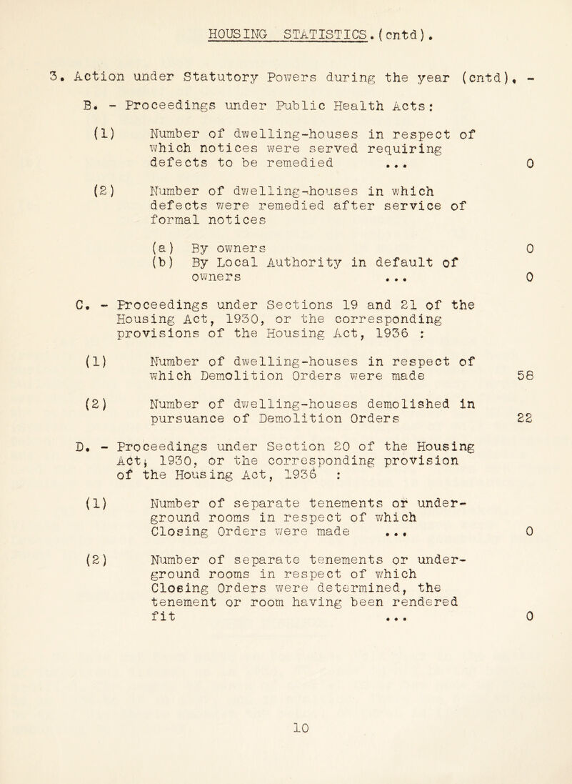 3. Action under Statutory Powers during the year (cntd) B* - Proceedings under Public Health Acts: (1) Number of dwelling-houses in respect of which notices were served requiring defects to be remedied ... (2) Number of dv\/elling-.houses in which defects were remedied after service of formal notices (a) By 0¥/ners (b) By Local Authority in default of owners C* Proceedings under Sections 19 and 21 of the Housing Act, 1930, or the corresponding provisions of the Housing Act, 1936 : (1) Number of dwelling-houses in respect of Y^hich Demolition Orders were made (2) Number of dY/elling-houses demolished in pursuance of Demolition Orders D. - Proceedings under Section 20 of the Housing ACt^ 1930, or the corresponding provision of the Housing Act, 1936 (1) Number of separate tenements or under- ground rooms in respect of which Closing Orders v/ere made .. . (2) Number of separate tenements or under- ground rooms in respect of which Closing Orders were determined, the tenement or room having been rendered fit