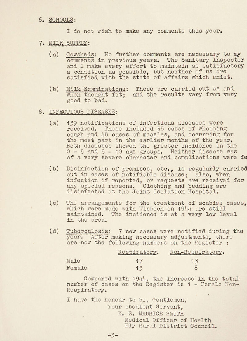 S. SCHOOLS: I do not wish to make any comraents this year. 7. MILK SUPPLY: (^) Cowsheds: No further comments are necessary to my comments in previous years. The Sanitary Inspector and I make every effort to maintain as satisfactory a condition as possible, but neither of us are satisfied with the state of affairs which exist. (b) Milk Examinations: These are carried out as and when thought fit; and the results vary fx’om very good to bad. 8. INFECTIOUS DISEASES: (a) 139 notifications of infectious diseases were received. These included 36 cases of v/hooping cough and 48 cases of measles, and occurring for the most part in the earlier months of the year. Both diseases showed the greater incidence in the 0-5 end 5-10 age groups. Neither disease was of a very severe character and complications were fe (b) Disinfection of premises, etc., is regularly carried out in cases of notifiable disease; also, when infection if reported, or requests are received for any special reasons. Clothing and bedding are disinfected at the Joint Isolation Hospital. (c) The arrangements for the treatment of scabies cases, which were made with Wisbech in 1944 are still maintained. The incidence is at a very low level in the area. (a) Tuberculosis; 7 new cases were notified during the year. After making necessary adjustments, there are now the following numbers on the Register ; Respiratory. Non-Rospiratory. Male 17 13 Female 15 8 Compared with 19^l4, the increase in the total number of cases on the Register is 1 - Female Non- Respiratory. I have the honour to be, Gentlemen, Your obedient Servant, K. S. MAURICE SMITH Medical Officer of Health Ely Rural District Council.
