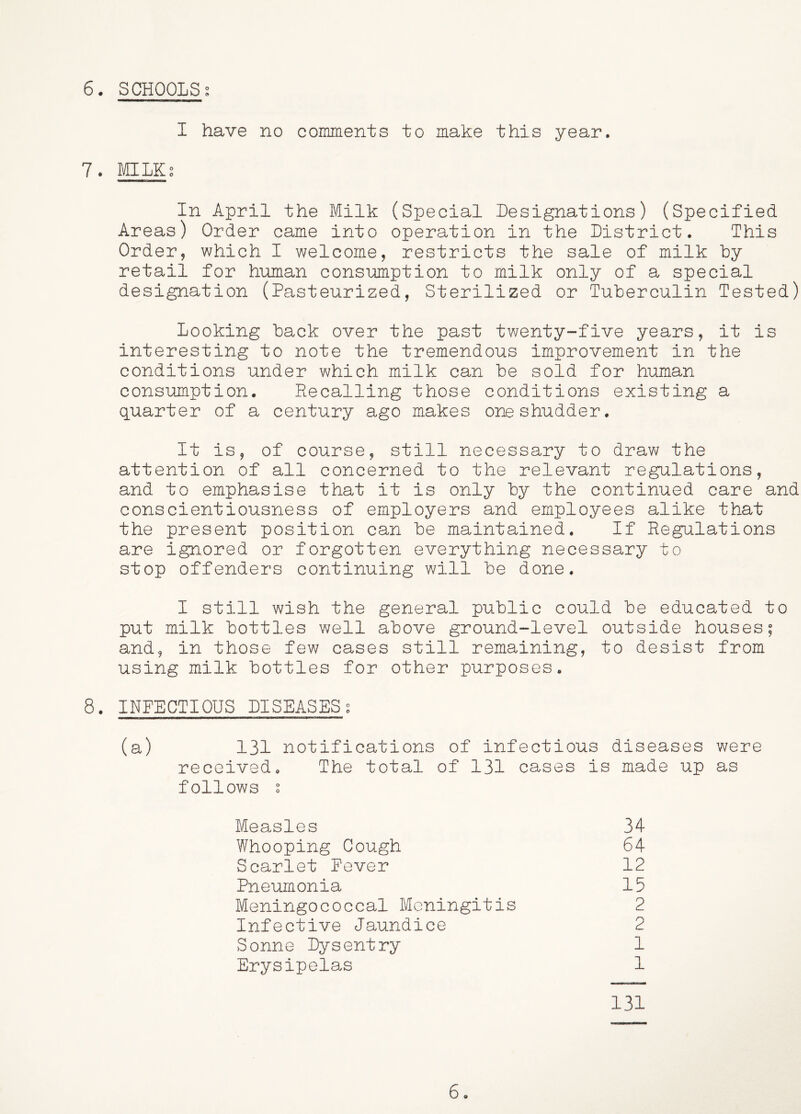 I have no comments to make this year. 7. MILKS In April the Milk (Special Designations) (Specified Areas) Order came into operation in the District. This Order, which I welcome, restricts the sale of milk by retail for human consumption to milk only of a special designation (Pasteurized, Sterilized or Tuberculin Tested) Looking back over the past twenty-five years, it is interesting to note the tremendous improvement in the conditions under which milk can be sold for human consumption. Ptecalling those conditions existing a quarter of a century ago makes one shudder. It is, of course, still necessary to draw the attention of all concerned to the relevant regulations, and to emphasise that it is only by the continued care and conscientiousness of employers and employees alike that the present position can be maintained. If Regulations are ignored or forgotten everything necessary to stop offenders continuing will be done. I still wish the general public could be educated to put milk bottles well above ground-level outside houses; and, in those few cases still remaining, to desist from using milk bottles for other purposes. 8. INFECTIOUS DISEASESs (a) 131 notifications of infectious diseases were received. The total of 131 cases is made up as follows s Measles Whooping Cough Scarlet Fever Pneumonia Meningococcal Meningitis Infective Jaundice Sonne Dysentry Erysipelas 34 64 12 15 2 2 1 1 131 6.