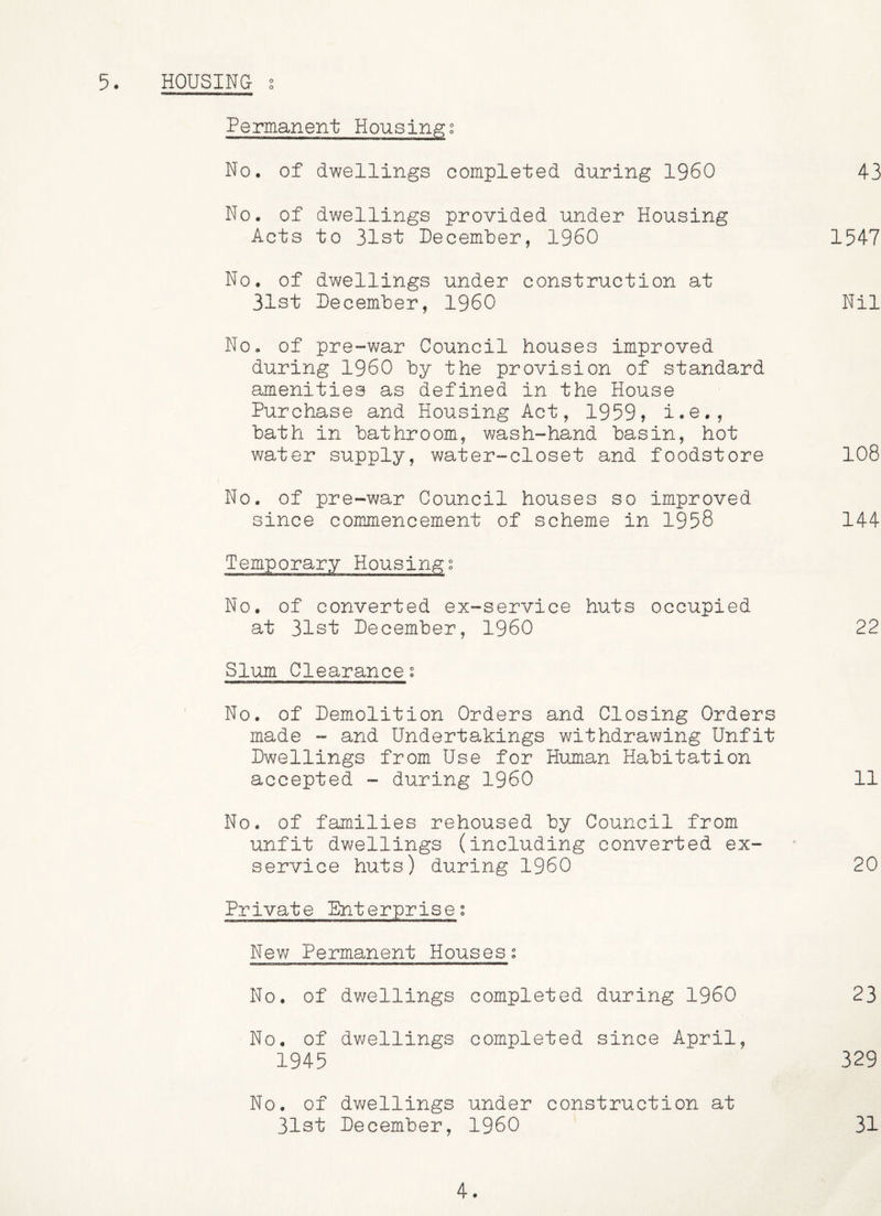 Permanent Housingg No. of dwellings completed during I960 43 No. of dwellings provided under Housing Acts to 31st December, I960 1547 No. of dwellings under construction at 31st December, I960 Nil No. of pre-war Council houses improved during I960 by the provision of standard amenities as defined in the House Purchase and Housing Act, 1959, i.e., bath in bathroom, wash-hand basin, hot water supply, water-closet and foodstore 108 No. of pre-war Council houses so improved since commencement of scheme in 1958 144 Temporary Housings No. of converted ex-service huts occupied at 31st December, I960 22 Slum Clearances No. of Demolition Orders and Closing Orders made - and Undertakings withdrawing Unfit Dwellings from Use for Human Habitation accepted - during I960 11 No. of families rehoused by Council from unfit dwellings (including converted ex- service huts) during I960 20 Private Enterprise: New Permanent Housesg No. of dv/ellings completed during I960 23 No. of dwellings completed since April, 1945 329 No. of dwellings under construction at 31st December, I960 31 4.