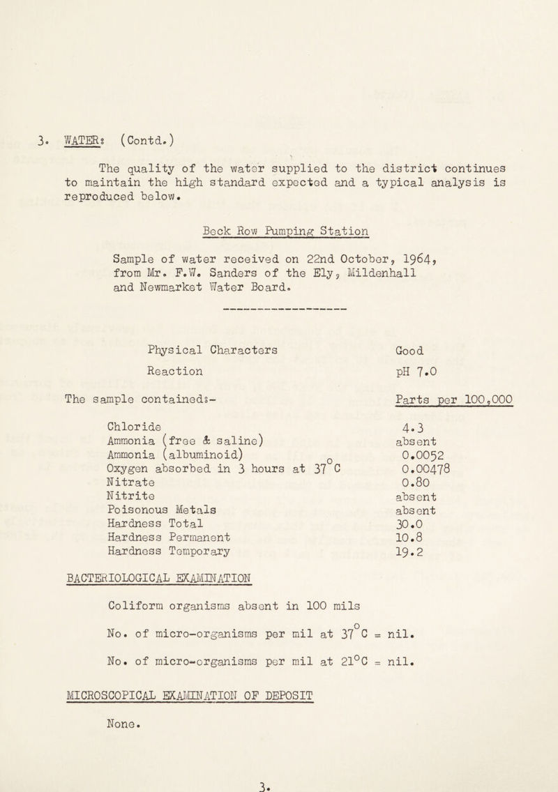 The quality of the water supplied to the district continues to maintain the high standard expected and a typical analysis is reproduced below* Beck Row Pumping Station Sample of water received on 22nd October 9 19^4? from Mr* P*W* Sanders of the Ely9 Mildenhall and Newmarket Water Board* Physical Characters Reaction The sample containeds- Chloride Ammonia (free Sc saline) Ammonia (albuminoid) Oxygen absorbed in 3 hours Nitrate Nitrite Poisonous Metals Hardness Total Hardness Permanent Hardness Temporary BACTERIOLOGICAL EKAiilNATION Good pH 7.0 Parts per IOO9OOO 4-3 absent o 0.0052 at 37 C 0.00478 0.80 absent abs ent 30.0 10.8 19.2 Coliform organisms absent in 100 mils No. of micro-organisms per mil at 37°C = nil. No. of micro-organisms per mil at 21^C = nil. MICROSCOPICAL EXAIvETNATION OF DEPOSIT None.