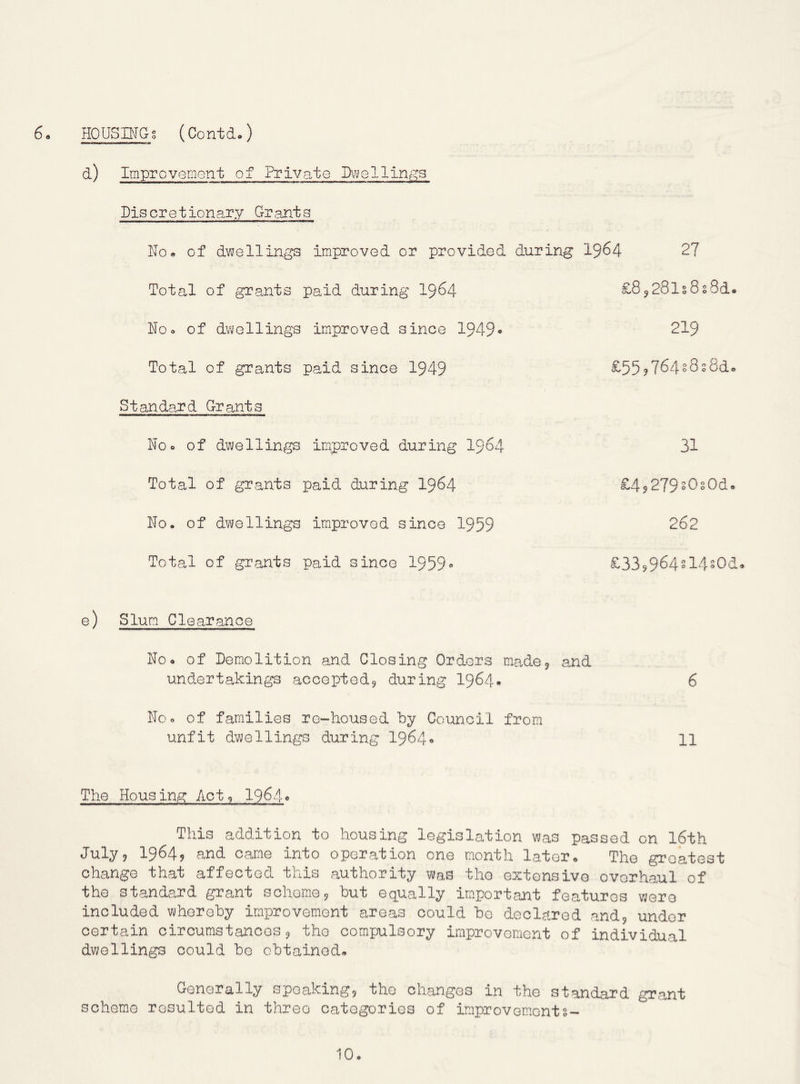d) Improvement of Private PwollinKS Discretionary Grc^mts lTo» of dwellings improved or provided during I964 Total of grants paid during I964 27 £8528ls8s8d« Ho* of dwellings improved since 1949 219 Total of grants paid since 1949 £55 J6428s8d. Standard Grants Noo of dwellings improved during I964 Total of grants paid during 19^4 No. of dwellings improved since 1959 Total of grants paid since 1959» 31 £4927928)sOdo 262 £3399^4sl4sOd. e) Slum Clearance No* of Demolition and Closing Orders m^ade^ and undertakings accepted^ during I964. 6 Noo of families re~housed by Council from unfit dwellings during I9640 11 The Housing Act9 I9640 This addition to housing legislation was passed on l6th July5 1964? and came into operation one month later* The greatest change that affected this authority was the extensive overhaul of the standard grant scheme5 but equally imqjortant features were included whereby improvement areas could be deola:red andj under certain circumstances 5 the compulsory improvement of individual dwellings could be obtained* Generally spoakingj the changes in the standard grant scheme resulted in three categories of improvement 10*