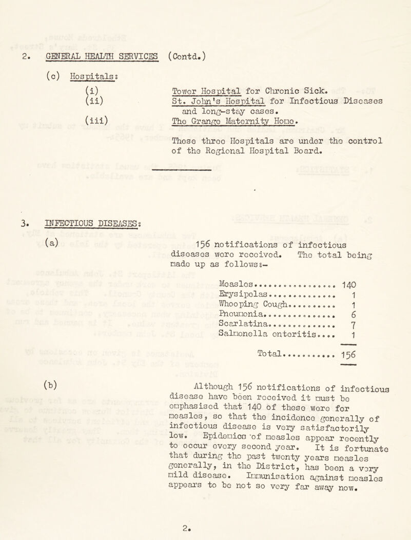 (°) Hospitals s (i) (ii) (iii) Towor Hospital for Chronic Sick* St, John!s Hospital for Infectious Diseases ,n iiwpM—=«i»i ■ nr^rre. and long-stay cases. The Grange Maternity Hone. These three Hospitals are under the control of the Regional Hospital Board. 3. INFECTIOUS DISEASES % (a) 156 notifications of infectious diseases were received. The total being made up as followss- i^0 as lCS..0.0.000.0 Erys ipelas... 0.... Whooping Cough.... Pneumonia.. o 000.0$ Scarlatina.. „ o o o o o o * o o o 0000 O O O O 0 0 0 6 OOOO OOOO Salmonella enteritis.».• 140 1 1 6 7 1 Total. ...... (b) ^ Although 156 notifications of infectious disease have been received it must be emphasised that 140 of these were for measles9 so that the incidence generally of infectious disease is very satisfactorily low. Epidemics ‘of measles appear recently to occur.every second year. It is fortunate that during the past twenty years measles generally? in the District9 has been a very mild disease. Immunisation against measles appears to be not so very far away now. 2.