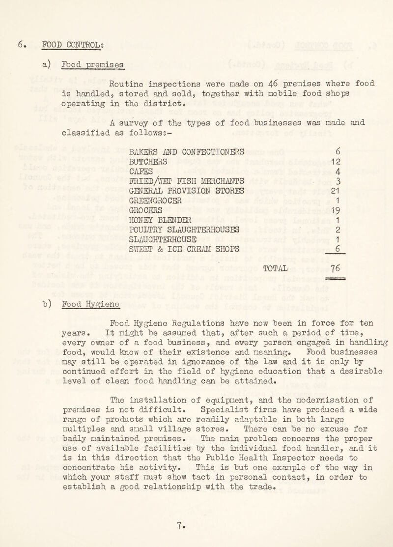a,) Food premises Routine inspections were made on 46 premises where food is handled? stored and sold? together with mobile food shops operating in the district* A survey of the types of food businesses was made and classified as followss- B AKERS AND CONFECTIONERS 6 BUTCHERS 12 CAFES 4 frisd/het fish merchants 3 GENERAL PROVISION STORES 21 GREENGROCER 1 GROCERS 19 HONEY BLENDER 1 POULTRY SLAUGHTERHOUSES 2 SLAUGHTERHOUSE 1 SHEET & ICE CREAM SHOPS 6 TOTAL 7 6 b) Food Hygiene Food Hygiene Regulations have now been in force for ten years* It night be assumed that? after such a period of time? every owner of a food business? and every person engaged in handling food? would know of their existence and meaning* Food businesses may still be operated in ignorance of the law and it is only by continued effort in the field of hygiene education that a desirable level of clean food handling can be attained. The installation of equipment? and the modernisation of premises is not difficult. Specialist firms have produced a wide range of products which are readily adaptable in both large multiples and small village stores. There can be no excuse for badly maintained premises. The main problem concerns the proper use of available facilities by the individual food handler? and it is in this direction that the Public Health Inspector needs to concentrate his activity. This is but one example of the way in vi/hich your staff must show tact in personal contact? in order to establish a good relationship with the trade. 7-
