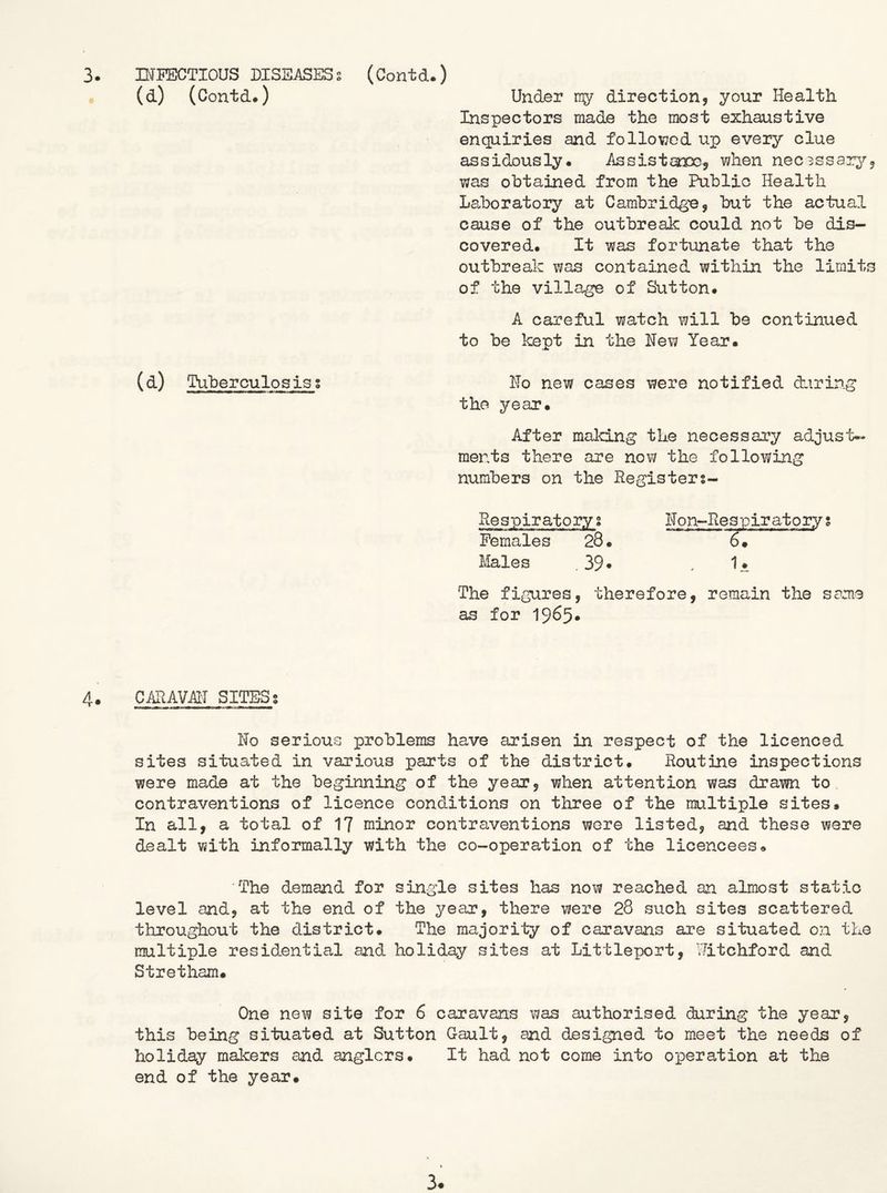 (Contd.) Under ray direction, your Health Inspectors made the most exhaustive enquiries and follovjod up every clue assidously* Assistanoe, when necBSsai^T, was obtained from the Public Health Laboratory at Cambrid^'e, but the actual cause of the outbreak could not be dis- covered. It was fortunate that the outbreak was contained within the limits of the village of Sutton. A careful watch will be continued to be kept in the Hew Year. (d) Tuberculosiss Ho new cases were notified during the year. After mal<ing the necessary adjust- ments there are nov/ the following numbers on the Registers- 3. IHMCTIOUS DISEASES s (d) ( Contd.) Females 28 • Males . 39 • Hon-Respiratory 6 The figures, therefore, remain the same as for 1965# 4. CARAVAH SITESs Ho serious problems have arisen in respect of the licenced sites situated in various parts of the district. Routine inspections were made at the beginning of the year, when attention was drawn to contraventions of licence conditions on three of the multiple sites. In all, a total of 17 minor contraventions were listed, and these were dealt with informally with the co-operation of the licencees. The demand for single sites has now reached an almost static level and, at the end of the year, there were 28 such sites scattered throughout the district. The majority of caravans are situated on the multiple residential and holiday sites at Littleport, ilitchford and Stretham. One new site for 6 caravans was authorised during the year, this being situated at Sutton Gault, and designed to meet the needs of holiday makers and anglers. It had not come into operation at the end of the year.
