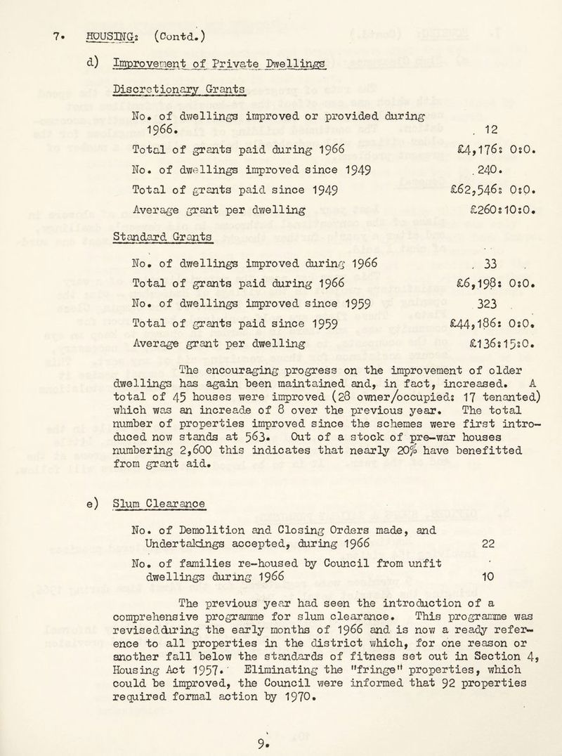 HOUSH^Gs (Oontd.) Itniprovement of Private Dwellings Discretionary Grants ITo# of dwellings improved or provided during 1966. . 12 Total of grants paid during 1966 £4,176s OsO No. of dwellings improved since 1949 . 240. Total of grants paid since 1949 £62,5462 OsO Average grant per dv/elling £260s10j0 Standard Grants V No. of dwellings improved during 1966 , 33 Total of grants paid during I966 £6,198 s OsO No. of dwellings improved since 1959 323 Total of grants paid since 1959 £449186: OsO- Average grant per dwelling £l36s15s0 The encouraging progress on the improvement of older dwellings has again been maintained and, in fact, increased. A total of 45 houses were improved (28 owner/occupieds 17 tenanted) which was an increade of 8 over the previous year. The total number of properties improved since the schemes were first intro- duced now stands at Out of a stock of pre-war houses numbering 2,600 this indicates that nearly 20/& have benefitted from grant aid. e) Slum Clearance No. of Demolition and Closing Orders made, and UndertaldLngs accepted, during 1966 22 No. of families re-housed hy Council from unfit dwellings during 19^6 10 The previous year had seen the introduction of a comprehensive programme for slum clearance. This programme was reviseddiring the early months of 1966 and is now a ready refer- ence to all properties in the dastriot which, for one reason or another fall below the standards of fitness set out in Section 4? Housing Act 1957*' Eliminating the ”fringe‘^ properties, which could be improved, the Council were informed that 92 properties required formal action by 1970.