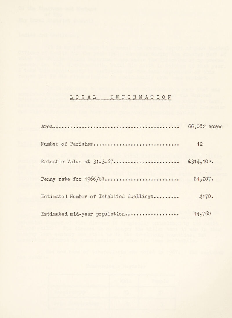 LOCAL INFORMATION NumLer of Parishes ® o . Rateable Value at 31 ©3®67*•••«••* O 0 o Pei'jiy rate for 1966/67•••• Estimated Number of Inhabited d/yellin.^ 665082 acres 12 * £314,102. £-1 j 207 • • 4170. Estimated mid-year population^ 14,760