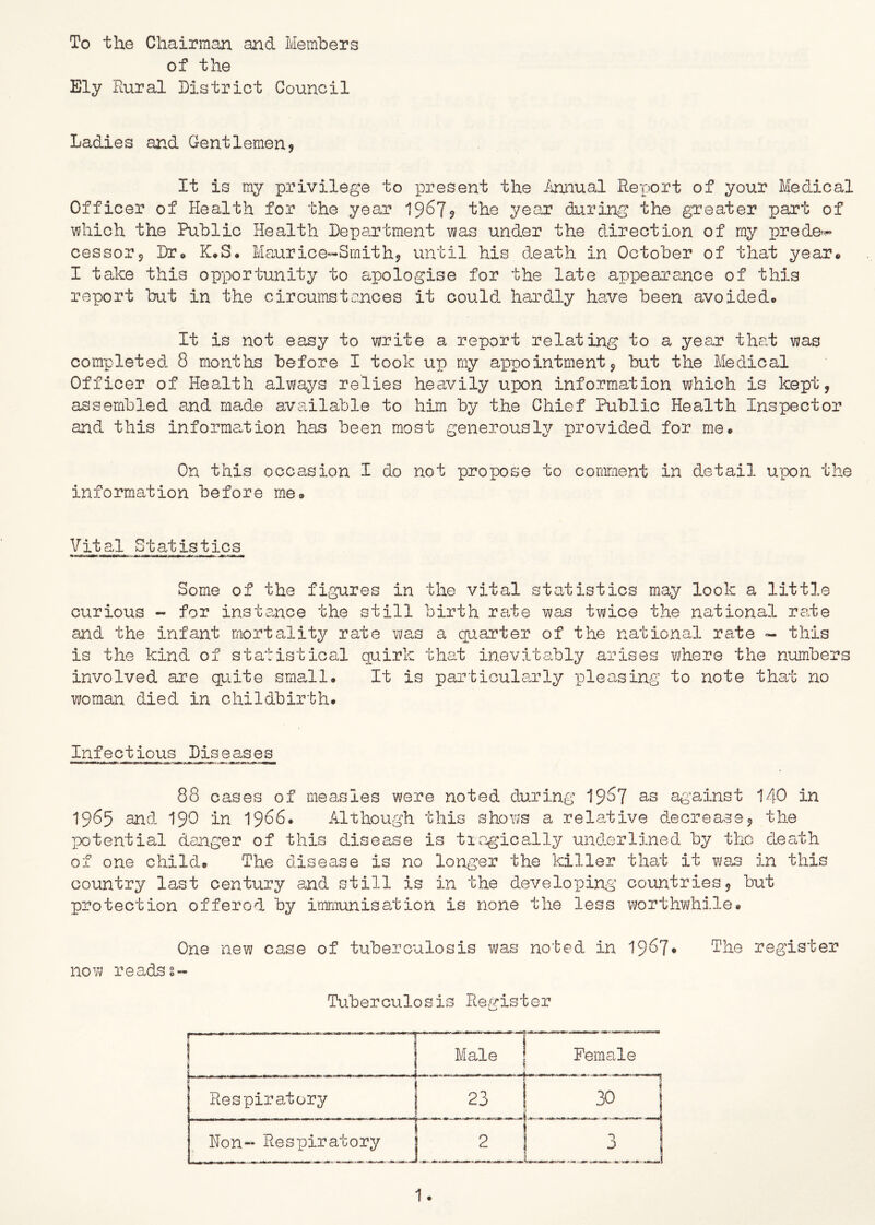 To the Chairman and Members of the Ely Rural District Council Ladies and Gentlemenj It is my privilege to present the /imiual Report of your Medical Officer of Health for the year I967? ‘the year during the greater part of lA/hich the Public Health Department -was under the direction of ray predeu- ces sor 5 Dr® K.S, Maurice-Sraithj until his death in October of that year*. I take this op'portunity to apologise for the late appearance of this report but in the circumstances it could, hardly have been avoided* It is not easy to write a report relating to a year that was completed. 8 months before I took up my appointment^ but the Medical Officer of Health always relies heavily upon information which is kept, assembled and made available to him by the Chief Public Health Inspector and this information has been most generously provided for me* On this occasion I do not propose to comment in detail upon the information before me* Vital Statistics Some of the figures in the vital statistics may look a little curious ~ for instance the still birth rate was twice the national rate and the infant mortality rate was a quarter of the national rate - this is the kind of statistical quirk that inevitably arises where the numbers involved are qriite small. It is particularly pleasing to note that no vjoman died in childbirth. Infectious Diseases^^ 88 cases of measles were noted during 19^7 ag’ainst 14O in 1965 s^d 190 in 1966. Although this shows a relative d-ecrease, the ■potential danger of this disease is tiagically und-erlined by the death of one child* The disease is no longer the killer that it was in this country last century and still is in the developing countries, but protection offered by immunisation is none the less worthwhile* One new case of tuberculosis was noted in 19^7* The register now reads 2- Tuberculosis Register — J _ _ . _ . . . . .. . J T ■ - Male I Female I Respiratory ,  r 1  ' ' 1 23 1 30 I Hon- Respiratory ,  1