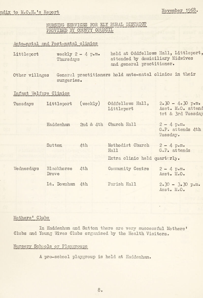 ndix to M.0«H, Re~port ITURSMG SERVICED ?DR ELY RURi\L DISTRICT PROVILEI) BY COUNTY cM-ICIL i\nte~natal and Post-natal clinics Little'port weekly 2-4 p«m# Thursdays held at Oddfello\^s Hallj Littleport, attended by domiciliary Midwives and general practitioner• Other villages General practitioners hold ante-natal clinics in their surgeries* Infant Welfare Clinics Tuesdays Littleport (weekly) Oddfellows Hall 5 Littleport 2*30 - 4®30 p*m. Asst. M.O* attend 1st & 3rd- Tuesday Haddenham 2nd & 4th Church Hall 2-4 P-m. G.P. attends 4th liiesdayo Sutton 4th Methodist Church Hall 2-4 G,P. attends Ebctra clinic held quarterly. Wednesd.ays Blackhorse Drove 4th Comniunity Centre 2-4 P«^n* Asst. MoO. Lto Dovjnham 4th Parish Hall 2.30 - 3*30 p.m. Asst. MoO. Mothers^ Clubs In Haddenhavm and Sutton there are very successful Mothers* Clubs and Young Wives Clubs organised by the Health Visitors« Nursery Schools or Playgroups A pro-school playgroup is held at Haddenham. 8*