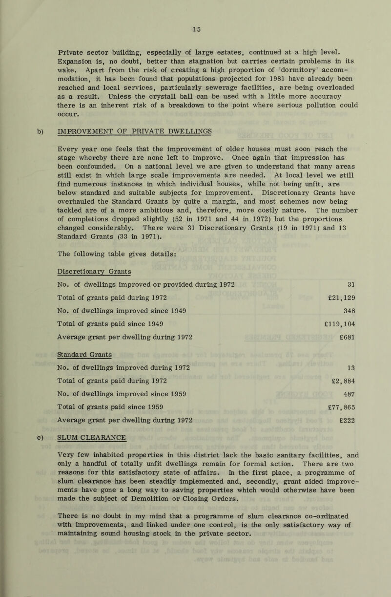 Private sector building, especially of large estates, continued at a high level. Expansion is, no doubt, better than stagnation but carries certain problems in its wake. Apart from the risk of creating a high proportion of 'dormitory' accom- modation, it has been found that populations projected for 1981 have already been reached and local services, particularly sewerage facilities, are being overloaded as a result. Unless the crystall ball can be used with a little more accuracy there is an inherent risk of a breakdown to the point where serious pollution could occur. b) IMPROVEMENT OF PRIVATE DWELLINGS Every year one feels that the improvement of older houses must soon reach the stage whereby there are none left to improve. Once again that impression has been confounded. On a national level we are given to understand that many areas still exist in which large scale improvements are needed. At local level we still find numerous instances in which individual houses, while not being vuifit, are below standard and suitable subjects for improvement. Discretionary Grants have overhauled the Standard Grants by quite a margin, and most schemes now being tackled are of a more ambitious and, therefore, more costly nature. The number of completions dropped slightly (52 in 1971 and 44 in 1972) but the proportions changed considerably. There were 31 Discretionary Grants (19 in 1971) and 13 Standard Grants (33 in 1971). The following table gives details: Discretionary Grants No. of dwellings improved or provided during 1972 31 Total of grants paid during 1972 £21,129 No. of dwellings improved since 1949 348 Total of grants paid since 1949 £119,104 Average grant per dwelling during 1972 £681 Standard Grants No. of dwellings improved during 1972 13 Total of grants paid during 1972 £2, 884 No. of dwellings improved since 1959 487 Total of grants paid since 1959 £77, 865 Average grant per dwelling during 1972 £222 c) SLUM CLEARANCE Very few inhabited properties in this district lack the basic sanitary facilities, and only a handful of totally unfit dwellings remain for formal action. There are two reasons for this satisfactory state of affairs. In the first place, a programme of slum clearance has been steadily implemented and, secondly, grant aided improve- ments have gone a long way to saving properties which wovild otherwise have been made the subject of Demolition or Closing Orders. There is no doubt in my mind that a programme of slum clearance co-ordinated with improvements, and linked under one control, is the only satisfactory way of maintaining sound housing stock in the private sector.