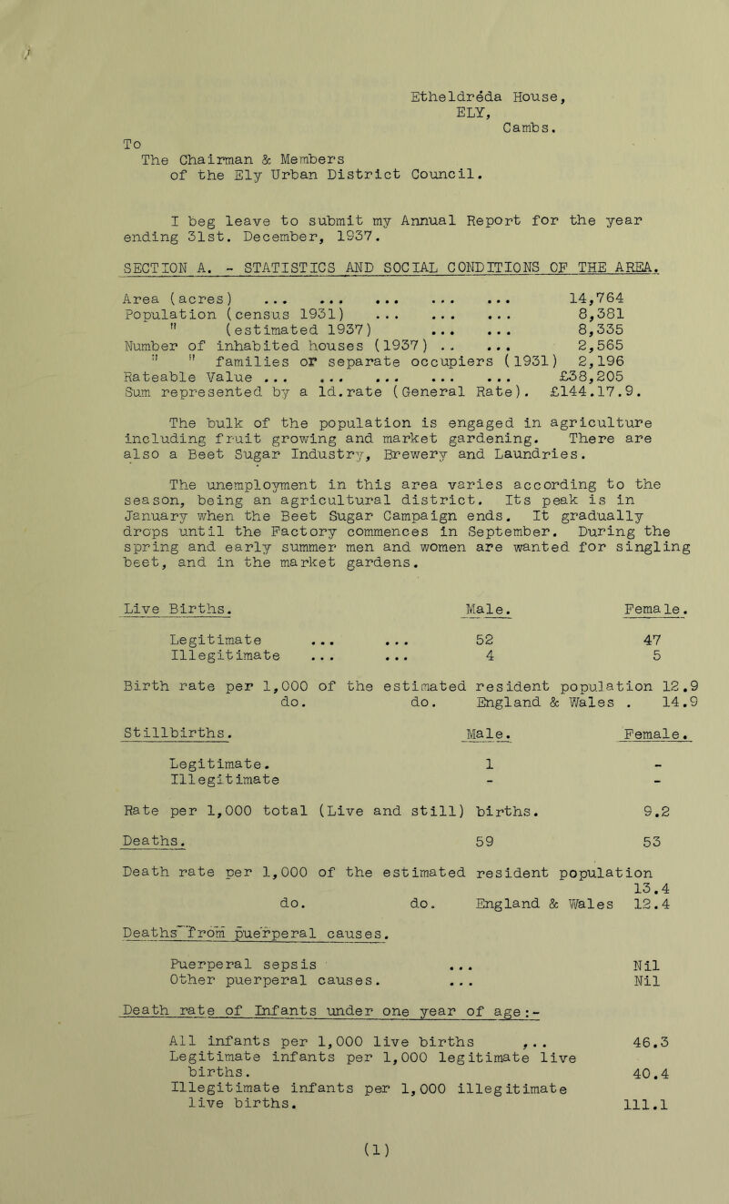 Etlieldreda House, ELY, Gambs. To The Chairman & Members of the Ely Urban District Go'uncil. I beg leave to submit my Annual Report for the year ending 31st. December, 1937, SECTION A. STATISTICS AND SOCIAL CONDITIONS OF THE AREA. Area ^acres) ••• Population (census 1931) ... ” (estimated 1937) ... ... Number of inhabited houses (1937) ...  ” families or separate occupiers (1931) Rateable Value ... ... ... ... ... Sum represented by a Id.rate (General Rate). 14,764 8,381 8,335 2,565 2,196 £38,205 £144.17.9. The bulk of the population is engaged in agriculture including fruit growing and market gardening. There are also a Beet Sugar Industry, Brewery and Laundries. The unemplo^rment in this area varies according to the season, being an agricultural district. Its peak is in January when the Beet Sugar Campaign ends. It gradually drops until the Factory commences in September. During the spring and early summer men and women are wanted for singling beet, and in the market gardens. Live Births. Male. Pema le. Legitimate Illegitimate 52 47 4 5 Birth rate per 1,000 of do. the estimated resident population 12.9 do. England & Wales . 14.9 Stillbirths. Male. Female. Legitimate. Illegitimate Rate per 1,000 total (Live and still) births. 9.2 Deaths. 59 53 Death rate per 1,000 of the estimated resident population 13.4 do. do. England Sc Wales 12.4 Deaths” from puerperal causes. Nil Nil Puerperal sepsis ■ Other puerperal causes. Death rate of Infants under one year of age;- All infants per 1,000 live births ... 46.3 Legitimate infants per 1,000 legitimate live births. 40.4 Illegitimate infants per 1,000 illegitimate live births. 111.1 (1)