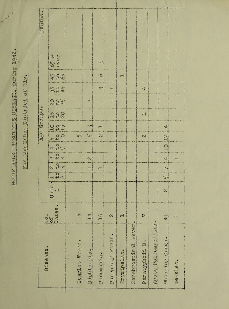 CO, ft ON *R •Sf p; i C! w! on. M| «; S! o H E-h O ft :i r--l 4) H ft M O Ph K'i- H r-4 <h! o! i -Pi o ■H P. -P raj •H ! n. 0 CO P &l CD | 0, -P pi O fol CO 5 cd CD Q | ^ iUv •VO jUO ! ’vj- ft- I jUV ! no O Vtn -pvO O lr\ p vj- i no ! VO no ICO Ipn P 8 CD 2? : o • CM )- ,'lrv i H o to, P no O O -P CO no j i h ! ! ~ ? I 1 H r ft uo i v ; no O lev P H_. O O P i—I O p lrv 6 p 'ft- . - f ■ CO P CO, l i UN nOS H i. .. Irv co: oj : t -~t~ I H f H I T- I 1 .‘TT > a : id ! P I CO CD • CO o ^ cd O o ° P CO f* - J lev ■ft- VD HI i—I I CO f 1 1 f ; ^ [ - H CO 1 — j 1 i _ ■ 1 i i ! I “■ j i 4-4--H CP H! of Hj JjL I Oh i—I ITN p co; H i O- —\ p- CD c3 •h i ; i ? • >:■ 0 ■ -Pj T : J i 0 Pi H ;• \ i CD 0 1 o j r' ■d! m Hi i ° o; co c* !> • * fo . Pi H CM ; co c> 0 • CO H1 *H : oj pn •H cd i cd pj o I { f 0 Uj •P H tfli ftp O j CO -p 0! •P K H 0 °i pH 0 Pj (4: i •H 0 o 0 a ! p H Eq a •H H P 0 0, p 0 60 0: 0 Hj i cd S' 0 0 H 0 0 P! i o •H- 0 0 0 0 Cd 0i L__H Of i PH 0. H O; Ph 1 4 ?! ul 0 O O' gi 5i 8! o Me asleo