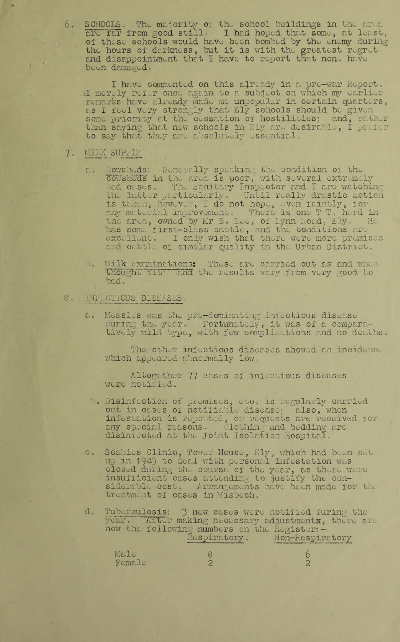 arc “far from good still. 1 had hoped that some, at least, of these schools would have been bombed by the enemy during the hours of darkness, but it is with the greatest regret and disappointment that I have to report that none have been damaged, I have commented on this already in a pre-war Report, ,il merely refer once again to a subject on which my earlier remarks have already made me unpopular in certain quarters, as I feel very strongly that Ely schools should be given some priority at the cessation of hostilities; and, rather than saying that new schools in Ely are desirable, I prefer to say that they aim absolutely essential. 7 o MiJ-’K SUPjl'LI Cowsheds: Generally speaking the condition of the ■cowsheds in the area is poor, with several extremely bad cases. The Sanitary Inspector and I arc watching the latter particularly. Until really drastic action is taken, however, I do not hope, even faintly, lor any material improvement, There is one T T, herd in the area, owned by Mr 3. Lee, of Lynn Road, Ely, He has some first-class cattle, and the conditions are excellent. I only wish that there were more premises and cattle of similar quality in the Urban District, Milk examinations: These are thought Trig read the results bad o carried out as and when vary from very good to 8. INFECTIOUS DISK/ SES Measles was the id re-dominating infectious disease during the year. Fortunately, it was of a compara- tively mild type, with few complications and no deaths. The other Infectious diseases showed an incidence which appeared abnormally low. Altogether 77 coses of infectious diseases were notified. b. Disinfection of promises, etc, is regularly carried out in cases of notifiable disease; also, when infestation is reported, or requests are received for any specral reasons, clothing and bedding are disinfected at the Joint Isolation Hospital, 0, Scabies Clinic, Tower House, Ely, which had been set up in 1943 to deal with personal infestation was closed during the course of the year, as there wore insufficient cases attending to justify the con- siderable cost. Arrangements have been made for the treatment of cases in Wisbech. d. Tuberculosis; 3 new cases were notified luring the year, AltUr making necessary adjustments, there are now the following numbers on the Register; — Respiratory, N on-Re spire, t ory M a 1 e Female 8 2 6 2