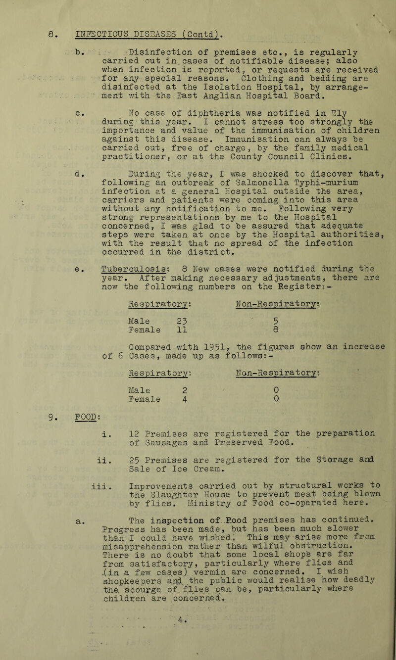 8. 9. IU?5CTIQUS DISEASES (Contd). b, Disinfection of premises etc., is regularly carried out in cases of notifiable disease; also when infection is reported, or requests are received for any special reasons. Clothing and bedding are disinfected at the Isolation Hospital, by arrange- ■ ment with the East Anglian Hospital Board. c. Ho case of diphtheria was notified in Ely during this ^rear. I cannot stress too strongly the importance and value of the immunisation of children against this disease. Immunisation can always be carried out, free of charge, by the family medical practitioner, or at the County Council Clinics. d, During the year, I was shocked to discover that, following an outbreak of Salmonella Typhi-murium infection at a general Hospital outside the area, carriers and patients were coming into this area without any notification to me. Pollov/ing very strong representations by me to the Hospital concerned, I was glad to be assured that adequate steps were taken at once by the Hospital authorities, with the result that no spread of the infection occurred in the district. e. Tuberculosis; 8 Hew cases were notified during the year. After making necessary adjustments, there are now the following numbers on the Register Respiratory; Hon-Respiratory; Male 23 5 Female 11 8 Compared with 1951> the figures show an increase of 6 Cases, made up as follows;- Respiratory; Hon-Respiratory; Male 2 0 Female 4 0 FOOD; io 12 Premises are registered for the preparation of Sausages and Preserved Food. ii. 25 Premises are registered for the Storage and Sale of Ice Cream. iii. Improvements carried out by structural works to the Slaughter House to prevent meat being blown hy flies. Ministry of Food co-operated here. a. The inspection of..E.o.od premises has continued. Progress has been made, but has been much slower than I could have wished. This may arise more from misapprehension rather than wilful obstruction. There is no doubt that some local shops are far from satisfactory, particularly where fliesand .(in a f.ew cases), vermin are concerned, I wish shopkeepers apd. .the public v^^ould realise how deadly the. scourge of. flies can be, particularly where children are concerned.
