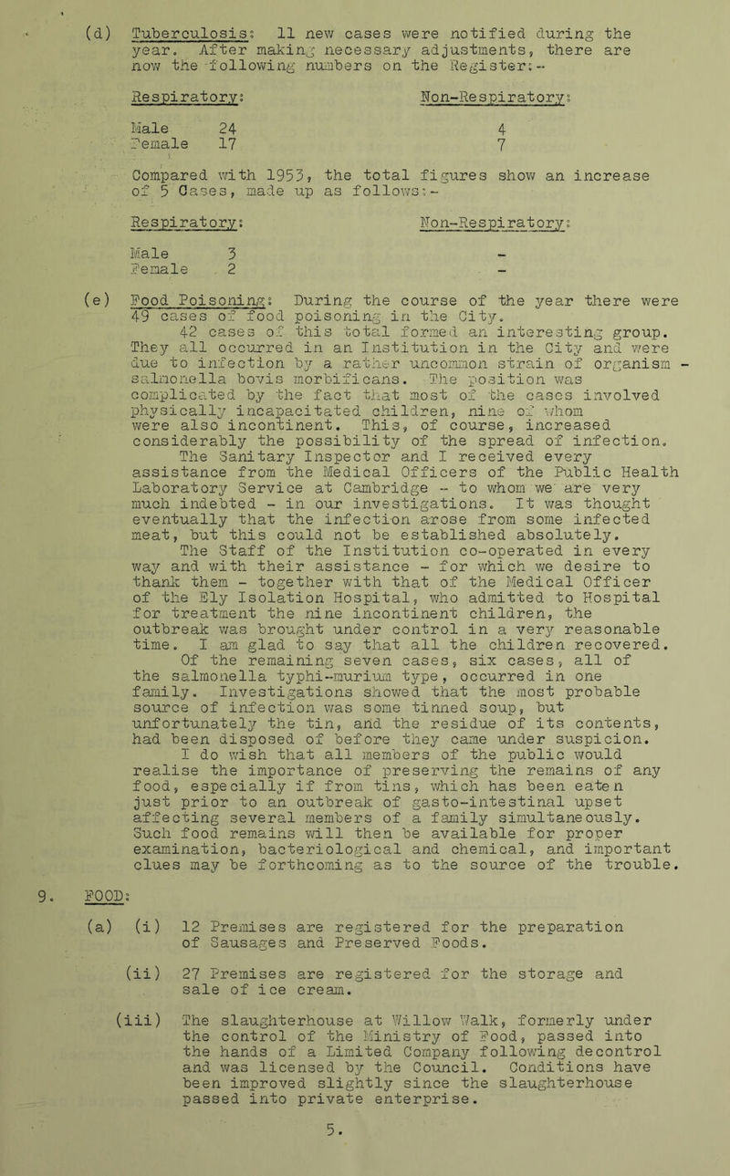 (d) Tuberculosis; 11 new cases were notified making necessary adjustments, year. After now the -following Respiratory; during there the are Male female 24 17 numbers on the Register;- Mon-Respiratory; 4 7 Compared with 1953? the total figures show an increase of 5 Cases, made up as follows;- Respiratory; Male Female Non-Respiratory; (e) Food Poisoning: 49 -o group. and were During the course of the year there were cases of food poisoning in the City. 42 cases of this total formed an interesting They all occurred in an Institution in the City due to infection by a rather uncommon strain of organism • salmonella boyis morbificans. The position was complicated by the fact that most of the cases involved physically incapacitated children, nine of whom were also incontinent. This, of course, increased considerably the possibility of the spread of infection. The Sanitary Inspector and I received every assistance from the Medical Officers of the Public Health Laboratory Service at Cambridge - to whom we' are very much indebted - in our investigations. It was thought eventually that the infection arose from some infected meat, but this could not be established absolutely. The Staff of the Institution co-operated in every way and with their assistance - for which we desire to thank them - together with that of of the Ely Isolation Hospital, who for treatment the nine incontinent outbreak was brought under control time. I am glad to say that all the children Of the remaining seven cases, six cases, the Medical Officer admitted to Hospital children, the in a very reasonable recovered. all of the salmonella typhi-murium type, occurred in one family. Investigations showed that the most probable source of infection was some tinned soup, but unfortunately the tin, and the residue of its contents, had been disposed of before they came under suspicion. I do wish that all members of the public would realise the importance of preserving the remains of any food, especially if from tins, which has been eaten just prior to an outbreak of gasto-intestinal upset affecting several members of a family simultaneously. ouch food remains will then be available for proper examination, bacteriological and chemical, and important clues may be forthcoming as to the source of the trouble FOOD; (a) (i) 12 Premises are registered for the preparation of Sausages and Preserved Foods. (ii) 27 Premises are registered for the storage and sale of ice cream. (iii) The slaughterhouse at Willow Walk, formerly under the control of the Ministry of Food, passed into the hands of a Limited Company following decontrol and was licensed by the Council. Conditions have been improved slightly since the slaughterhouse passed into private enterprise.