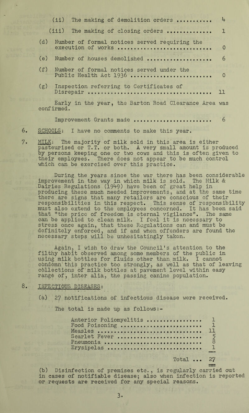 (ii) The making of demolition orders b (iii) The making of closing orders 1 (d) Number of formal notices served requiring the execution of works 0 (e) Number of houses demolished 6 (f) Number of formal notices served under the Public Health Act 1936 0 (g) Inspection referring to Certificates of Disrepair 11 Early in the year, the Barton Road Clearance Area was confirmed. Improvement Grants made 6 6. SCHOOLS; I have no comments to make this year. 7. MILK; The majority of milk sold in this area is either pasteurised or T.T. or both. A very small amount is produced by persons keeping one or two cows and this is often given to their employees. There does not appear to be much control which can be exercised over this practice. During the years since the war there has been considerable improvement in the way in which milk is sold. The Milk & Dairies Regulations (19^9) have been of great help in producing these much needed improvements, and at the same time there are signs that many retailers are conscious of their responsibilities in this respect. This sense of responsibility must also extend to the employees concerned. It has been said that the price of freedom is eternal vigilance. The same can be applied to clean milk. I feel it is necessary to stress once again, that these Regulations can and must be definitely enforced, and if and when offenders are found the necessary steps will be unhesitatingly taken. Again, I wish to draw the Council’s attention to the filthy habit observed among some members of the public in using milk bottles for fluids other than milk. I cannot condemn’this practice too strongly, as well as that of leaving cdllections of'milk bottles at pavement level within easy range of, inter alia, the passing canine population. 8. INFECTIOUS DISEASES; (a) 27 notifications of infectious disease were received. The total is made up as followsi- Anterior Poliomyelitis 1 Food Poisoning 1 Measles 11 Scarlet Fever 5 Pneumonia 8 Erysipelas 1 Total ... 27 (b) Disinfection of premises etc., is regularly carried out in cases of notifiable disease; also when infection is reported or requests are received for any special reasons.
