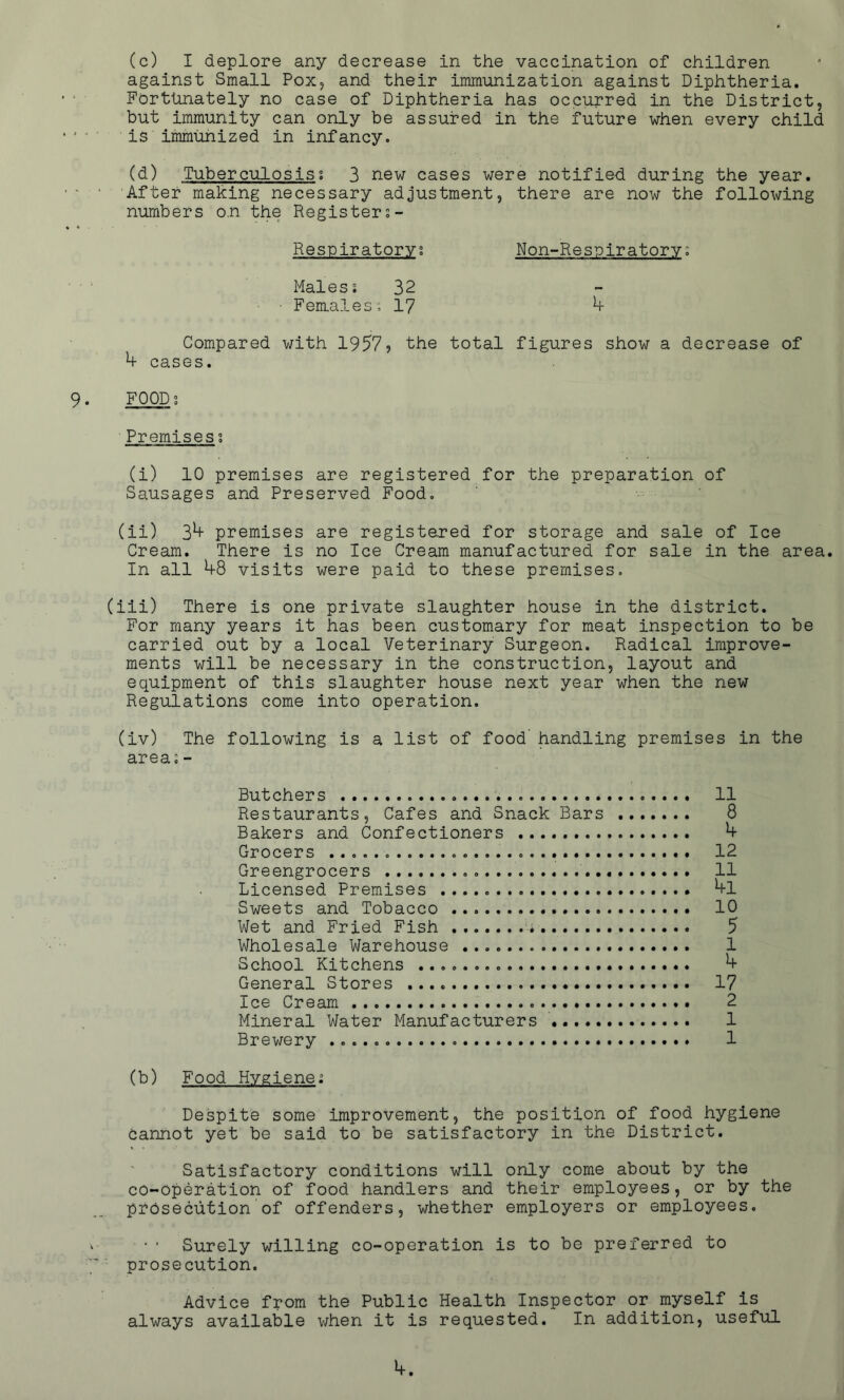 (c) I deplore any decrease in the vaccination of children against Small Pox, and their immunization against Diphtheria. Fortunately no case of Diphtheria has occurred in the District, but immunity can only be assured in the future when every child is immunized in infancy. (d) Tuberculosis3 new cases were notified during the year. After making necessary adjustment, there are now the following numbers o.n the Register;- Respiratory; Non-Respiratory; Males; 32 ■ Females; 17 4 Compared with 1957? the total figures show a decrease of 4 cases. FOOD; Premises % (i) 10 premises are registered for the preparation of Sausages and Preserved Food. (ii) 34 premises are registered for storage and sale of Ice Cream. There is no Ice Cream manufactured for sale in the area. In all 48 visits were paid to these premises. (iii) There is one private slaughter house in the district. For many years it has been customary for meat inspection to be carried out by a local Veterinary Surgeon. Radical improve- ments will be necessary in the construction, layout and equipment of this slaughter house next year when the new Regulations come into operation. (iv) The following is a list of food' handling premises in the area;- Butchers 11 Restaurants, Cafes and Snack Bars 8 Bakers and Confectioners 4 Grocers * 12 Greengrocers 11 Licensed Premises 4l Sweets and Tobacco 10 Wet and Fried Fish * 5 Wholesale Warehouse 1 School Kitchens 4 General Stores 17 Ice Cream Mineral Water Manufacturers 1 Brewery 1 (b) Food Hygiene; Despite some improvement, the position of food hygiene cannot yet be said to be satisfactory in the District. Satisfactory conditions will only come about by the co-operation of food handlers and their employees, or by the prosecution of offenders, whether employers or employees. •■ Surely willing co-operation is to be preferred to prosecution. Advice from the Public Health Inspector or myself is always available when it is requested. In addition, useful