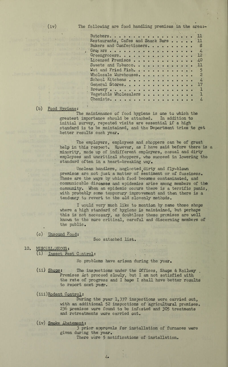 Butchers. 11 Restaurants, Cafes and Snack Bars 11 Bakers and- Confectioners 8 , Grcp ars 4 Greengrocers 12 Licensed Premises . . 4^ Sweets and Tobacco. . 11 Wet and Fried Fish. 5 Wholesale V/arehouses 2 School Kitchens 4 General Stores 17 Brev/ery . • 1 Vegetable V/holesalers 1 Chemists 4 (b) Food Hygienes The maintenance of food hygiene is one to which the greatest importance should be attached. In addition to initial survey, repeated visits are essential if a high standard is to be maintained, and the Department tries to get •better results each year. The employers, employees and shoppers can be of great help in this respect. However, as I have said before there is a minority, made up of indifferent employers, casual and dirty employees and uncritical shoppers, who succeed in lowering the , standard often in a heart-breaking way. Unclean handlers, neglected^dirty and fly-blom premisGS are not just a matter of sentiment or of fussiness. These are the ways by which food becomes contaminated, and communicable diseases and epidemics arise among members of the community. When an epidemic occurs there is a terrific panic, with probably some temporary improvement and then there is a tendency to revert to the old slovenly methods. I would very much like to mention by name those shops where a high standard of hygiene is maintained, but perhaps this is not necessary, as doubtless these premises are well known to the more critical, careful and discerning members of the public, (c) Unsound Rood: See attached list. 10. MISCELLfi'EOlB; 7 '' (i) Insect Pest Control; Wo problems have arisen during the year, (ii) Shops; The inspections under the Offices, Shops & Railway Premises iict proceed slowly, but I am not satisfied with the rate of progress and I hope I shall have better results to report next year. (iii) Rodent Control: During the year 1,337 inspections were carried out, with an additional 52 inspections of agricultural premises, 236 premises were found to be infested and 305 treatments and retreatments were carried out. (iv) Smoke Abatement; 3 prior approvals for installation of furnaces were given diiring the year. There i-ihre 5 notifications of installation. 4.