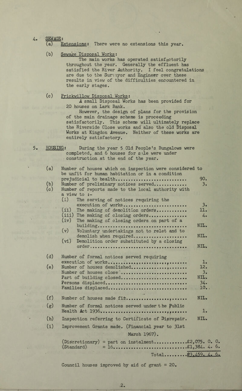 4. SEWAGE; (a) Extensions; There were no extensions this year. (b) Sewage Disposal Works; The main works has operated satisfactorily throughout the year. Generally the effluent has satisfied the River Authority. I feel congratulations are due to the Sur\3yor and Engineer over these results in view of the difficulties encountered in the early stages. (c) Prickwillow Disposal Works; A small Disposal Works has been provided for 20 houses on Lark Bank, However, the design of plans for the provision of the main drainage scheme is proceeding satisfactorily. This scheme will ultimately replace the Riverside Close works and also the old Disposal Works at Kingdon Avenue. Neither of these works are entirely satisfactory. 5. HOUSING; During the year 5 Old People's Bungalows were completed, and 6 houses for s ■'.le were under construction at the end of the year. (a) Number of houses which on inspection were considered to be unfit for human habitation or in a condition prejudicial to health 90. (b) Number of preliminary notices served 3. (c) Number of reports made to the local authority with a view to ;- (l) The serving of notices requiring the execution of works 3. (ii) The making of demolition orders 11. (iii) The making of closing orders 4. (iv) The making of closing orders on part of a building NIL. (v) Voluntary undertakings not to relet and to demolish when required NIL. (vi) Demolition order substituted by a closing order NIL. (d) Number of formal notices served requiring execution of works^ 1. (e) Number of houses demolished 12. Number of houses close” 3. Part of building closed NIL. Persons displaced, 34* Families displaced...., . 10.. (f) Number of houses made fit NIL, (g) Number of formal notices served under the public Health Act 1936 1. (h) Inspection referring to Certificate of Disrepair. NIL, (i) Improvement Grants made. (Financial year to 31st March 196?). (Discretionary) = part on instalment £2,075. 0. 0. (Standard) = 16 .£1,384. 4- 6. Total £-3.459. 4.~ Council houses improved by aid of grant =20,