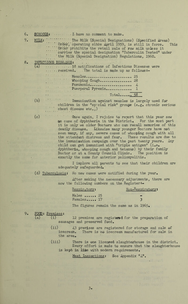 6, 7. 8. SCHOOLS-: ... I. have no. comment to make. MILK; ' The Milk '(Special Designations) (Specified iireas) *'Order',‘ operating since April 1959, is still in force. This Order prohibits the retail sale of raw milk unless it carries’ the special designation Tuberculin Tested under ■ the’Milk (Special Designation) Regulations, I960. IN^GTJOHS. DISEi^SES.; ■ ' Ta3 . . - . - 58 notifications of Infectious Diseases were ....... received... ... The. total is made up as follows Measles. 25 Whb'oping Cough 28 P’n’e'umoni a’ 4 Puerperal’ Pyrexia 1 Total...... 58 (b) Immunization against measles is largely used for children in the special risk groups (e.g. chronic serious chest disease etc.,) (c) ’ ’ Once again, I rejoice to report that this year saw no case of dyphtheria in the District, For the most part it is only we older Doctors who can recall memories of this deadly disease. Likewise many younger Doctors have not seen many, if any, severe cases of whooping cough with all the attendant distress and fear. These results are due to the immunization campaign over the past twenty years. 4ny child can get immunized with triple antigen (i.e, dyphtheria, whooping cough and tetanus) by their family Doctor or at a County Council Clinic. The position is exactly the same for anterior poliomyelitis. I implore all parents to see that their children are adequately safeguarded,' (d) Tuberculosis; No new cases were notified during the year. After malting the necessary adjustments, there are now the following numbers on the Register•- Respiratory; Non-^espiratory; Males 25 - Females...., 17 3 The figures remain the same as in 1965* 9. FOOD; Premises; (a) TD 12 premises are registerd for the preparation of sausages and preserved food, (ii) 43 premises are registered for storage and sale of icecream. There is no icecream manufactured for sale in the area, (iii) There is one licensed slaughterhouse in the district. Every effort is made to ensure that the slaughterhouse is kept in line with modern requirements. Meat Inspections; See Appendix A.