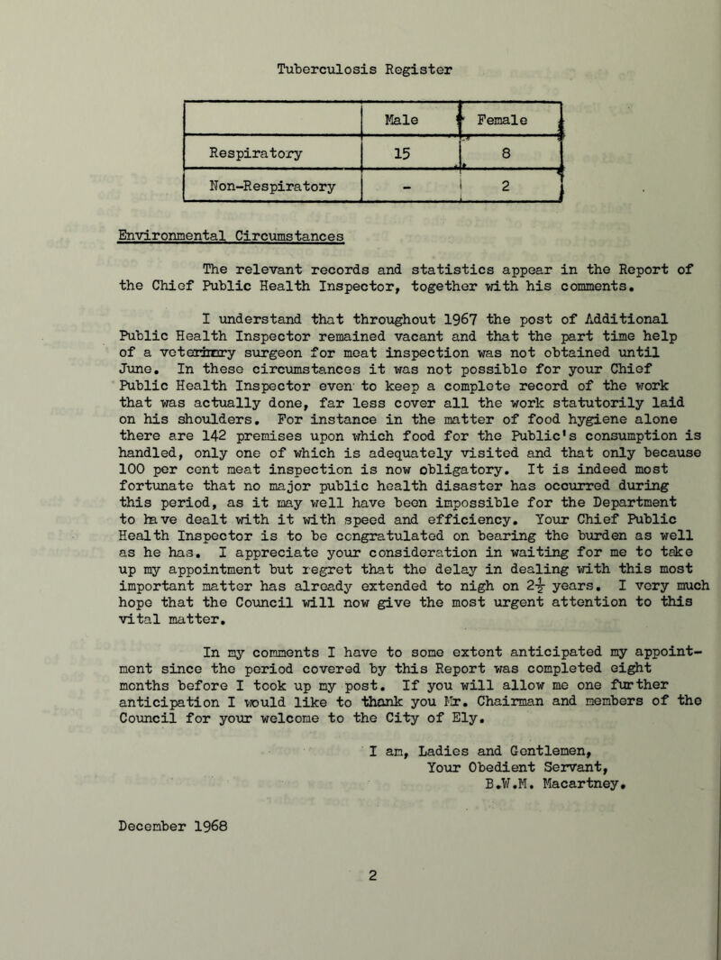Tuberculosis Register Male 1 ‘ Female i Respiratory 15 8 ! Non-Respiratory : ! i i Environmental Circumstances The relevant records and statistics appear in the Report of the Chief Public Health Inspector, together with his comments. I understand that throughout 1967 the post of Additional Public Health Inspector remained vacant and that the part time help of a vcterircry surgeon for meat inspection was not obtained until June. In these circumstances it was not possible for your Chief Public Health Inspector even to keep a complete record of the work that was actually done, far less cover all the work statutorily laid on his shoulders. For instance in the matter of food hygiene alone there are 142 premises upon which food for the Public's consumption is handled, only one of which is adequately visited and that only because 100 per cent meat inspection is now obligatory. It is indeed most fortunate that no major public health disaster has occurred during this period, as it may well have been impossible for the Department to have dealt with it with speed and efficiency. Your Chief Public Health Inspector is to be congratulated on bearing the burden as well as he has. I appreciate your consideration in waiting for me to take up my appointment but regret that the delay in dealing with this most important matter has already extended to nigh on years. I very much hope that the Council will now give the most urgent attention to this vital matter. In my comments I have to some extent anticipated my appoint- ment since the period covered by this Report was completed eight months before I took up my post. If you will allow me one further anticipation I vrould like to thank you Mr. Chairman and members of the Council for your welcome to the City of Ely. I an, Ladies and Gentlemen, Your Obedient Servant, B.W.M. Macartney. December 1968